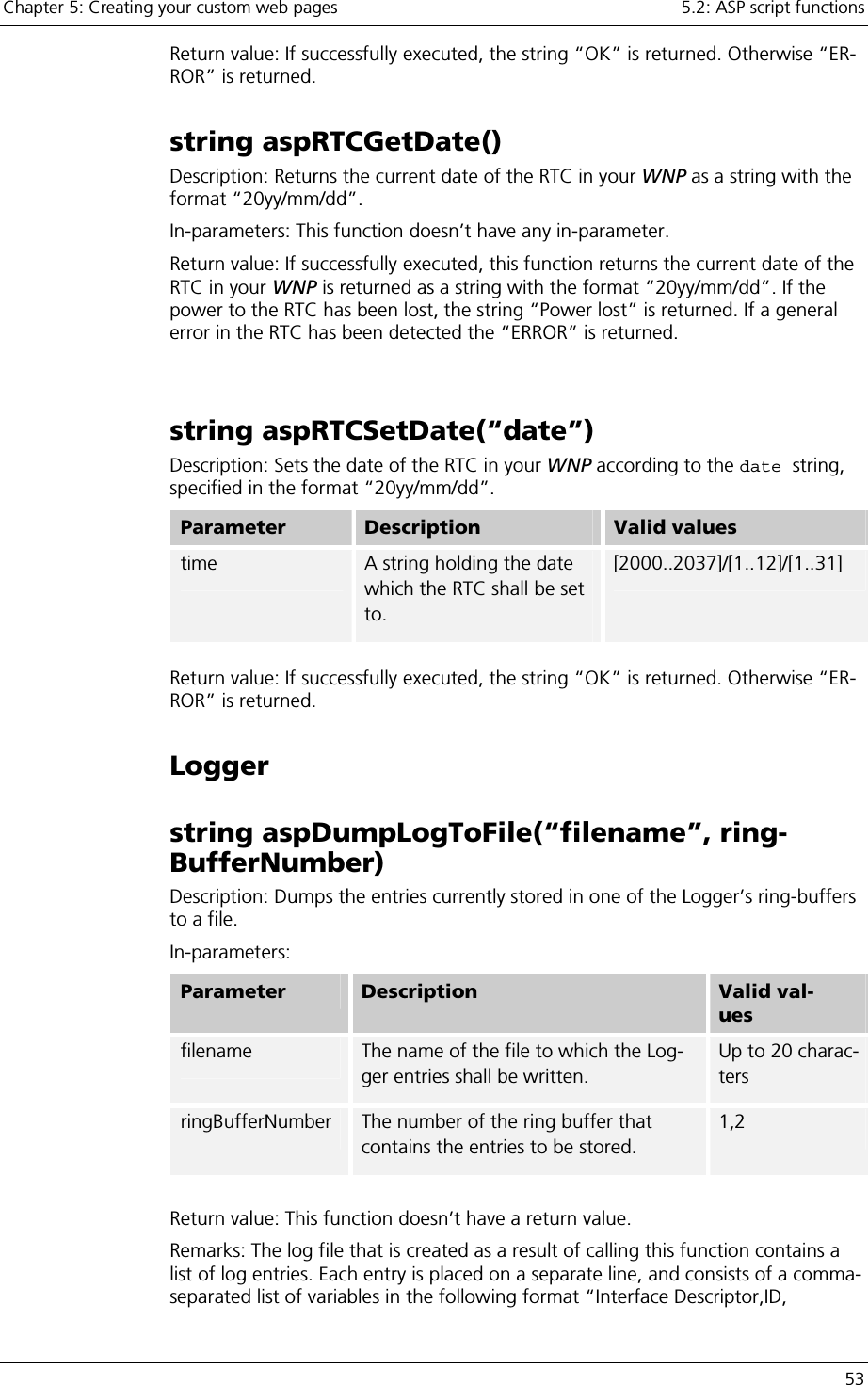 Chapter 5: Creating your custom web pages    5.2: ASP script functions   53 Return value: If successfully executed, the string “OK” is returned. Otherwise “ER-ROR” is returned. string aspRTCGetDate() Description: Returns the current date of the RTC in your WNP as a string with the format “20yy/mm/dd”. In-parameters: This function doesn’t have any in-parameter. Return value: If successfully executed, this function returns the current date of the RTC in your WNP is returned as a string with the format “20yy/mm/dd”. If the power to the RTC has been lost, the string “Power lost” is returned. If a general error in the RTC has been detected the “ERROR” is returned.  string aspRTCSetDate(“date”) Description: Sets the date of the RTC in your WNP according to the date string, specified in the format “20yy/mm/dd”. Parameter   Description  Valid values time A string holding the date which the RTC shall be set to. [2000..2037]/[1..12]/[1..31]  Return value: If successfully executed, the string “OK” is returned. Otherwise “ER-ROR” is returned. Logger string aspDumpLogToFile(“filename”, ring-BufferNumber) Description: Dumps the entries currently stored in one of the Logger’s ring-buffers to a file. In-parameters:  Parameter   Description  Valid val-ues filename The name of the file to which the Log-ger entries shall be written. Up to 20 charac-ters ringBufferNumber The number of the ring buffer that contains the entries to be stored. 1,2  Return value: This function doesn’t have a return value. Remarks: The log file that is created as a result of calling this function contains a list of log entries. Each entry is placed on a separate line, and consists of a comma-separated list of variables in the following format “Interface Descriptor,ID, 