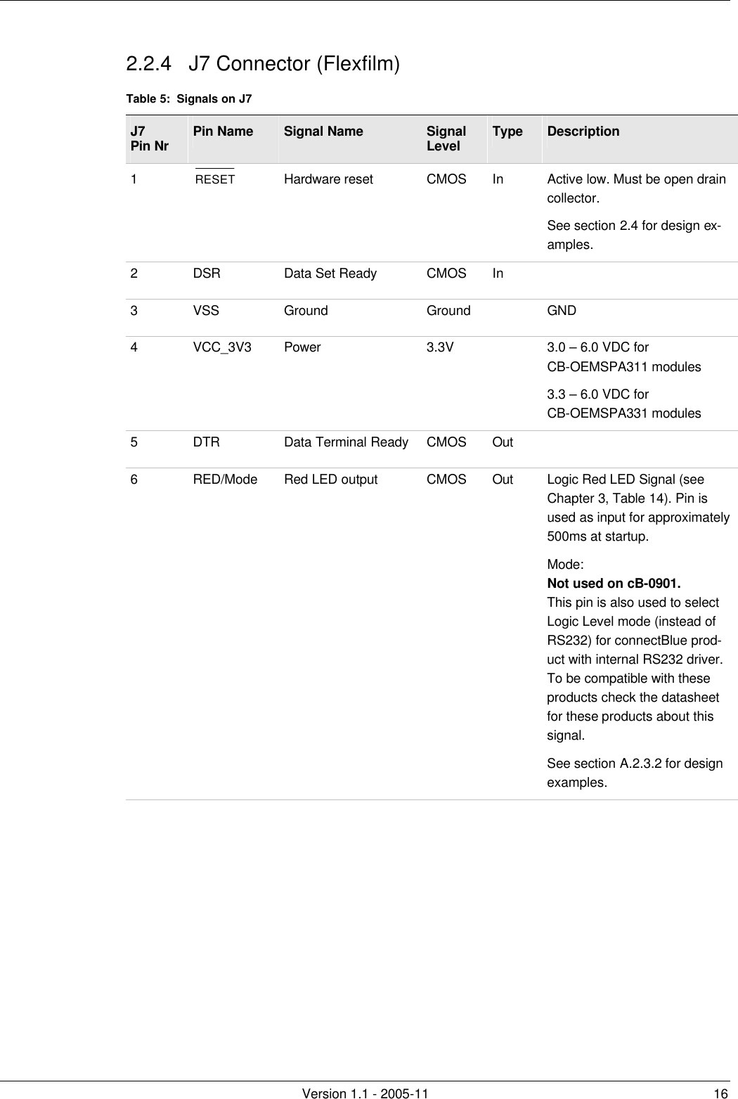         Version 1.1 - 2005-11 16 2.2.4 J7 Connector (Flexfilm) Table 5:  Signals on J7 J7 Pin Nr Pin Name Signal Name Signal Level Type Description 1 RESET Hardware reset CMOS In Active low. Must be open drain collector.  See section 2.4 for design ex-amples. 2 DSR Data Set Ready CMOS In   3 VSS Ground Ground    GND 4 VCC_3V3 Power 3.3V    3.0 – 6.0 VDC for  CB-OEMSPA311 modules 3.3 – 6.0 VDC for  CB-OEMSPA331 modules 5 DTR Data Terminal Ready CMOS Out   6 RED/Mode Red LED output CMOS Out Logic Red LED Signal (see Chapter 3, Table 14). Pin is used as input for approximately 500ms at startup. Mode:  Not used on cB-0901. This pin is also used to select Logic Level mode (instead of RS232) for connectBlue prod-uct with internal RS232 driver. To be compatible with these products check the datasheet for these products about this signal. See section A.2.3.2 for design examples. 