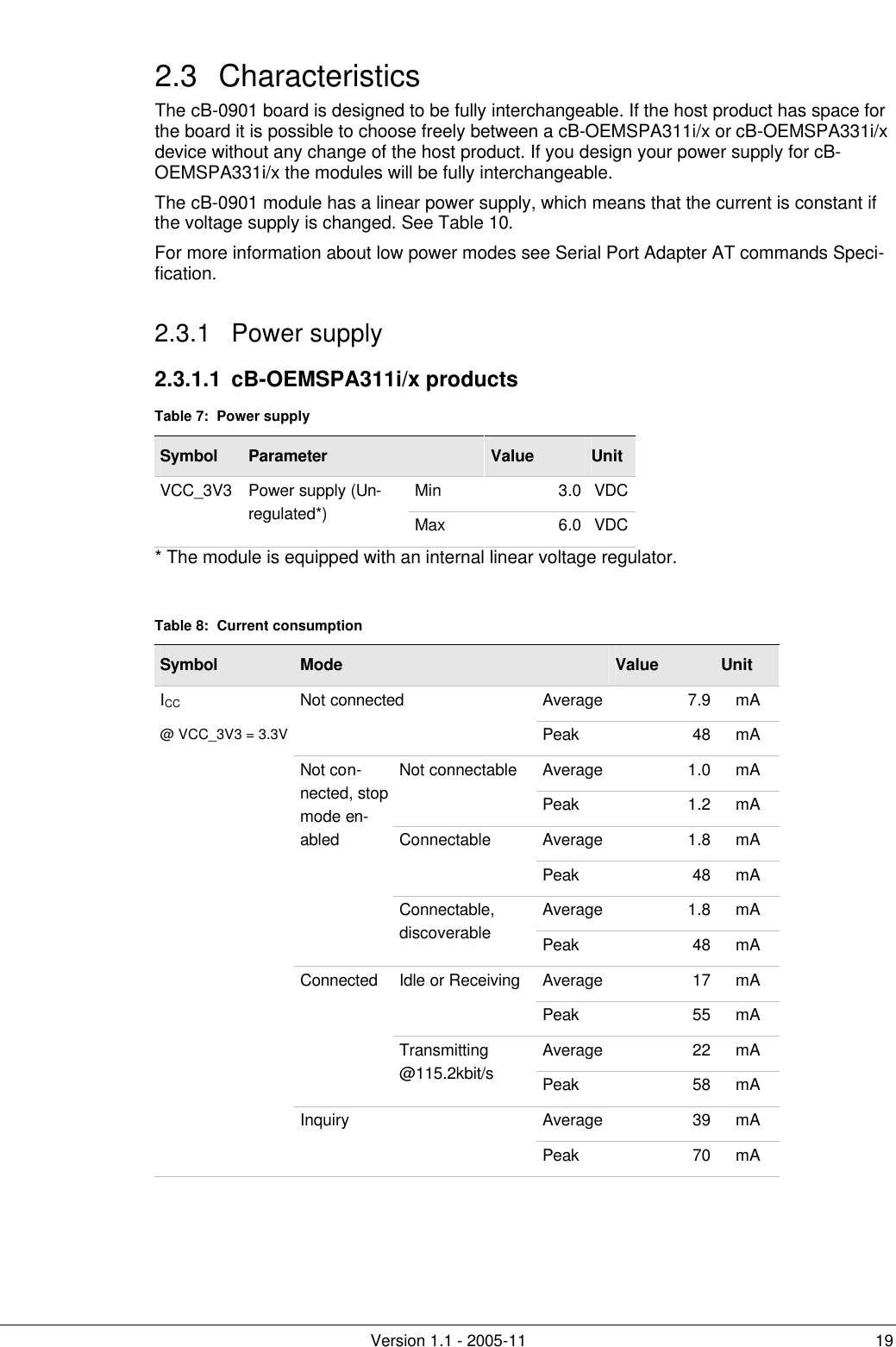         Version 1.1 - 2005-11 19 2.3 Characteristics The cB-0901 board is designed to be fully interchangeable. If the host product has space for the board it is possible to choose freely between a cB-OEMSPA311i/x or cB-OEMSPA331i/x device without any change of the host product. If you design your power supply for cB-OEMSPA331i/x the modules will be fully interchangeable.  The cB-0901 module has a linear power supply, which means that the current is constant if the voltage supply is changed. See Table 10. For more information about low power modes see Serial Port Adapter AT commands Speci-fication. 2.3.1 Power supply 2.3.1.1 cB-OEMSPA311i/x products Table 7:  Power supply Symbol Parameter    Value Unit Min 3.0 VDC VCC_3V3 Power supply (Un-regulated*) Max 6.0 VDC  * The module is equipped with an internal linear voltage regulator.  Table 8:  Current consumption Symbol Mode    Value Unit Average 7.9 mA Not connected  Peak 48 mA Average 1.0 mA Not connectable Peak 1.2 mA Average 1.8 mA Connectable Peak 48 mA Average 1.8 mA Not con-nected, stop mode en-abled Connectable, discoverable Peak 48 mA Average 17 mA Idle or Receiving Peak 55 mA Average 22 mA Connected Transmitting  @115.2kbit/s Peak 58 mA Average 39 mA ICC @ VCC_3V3 = 3.3V  Inquiry   Peak 70 mA  
