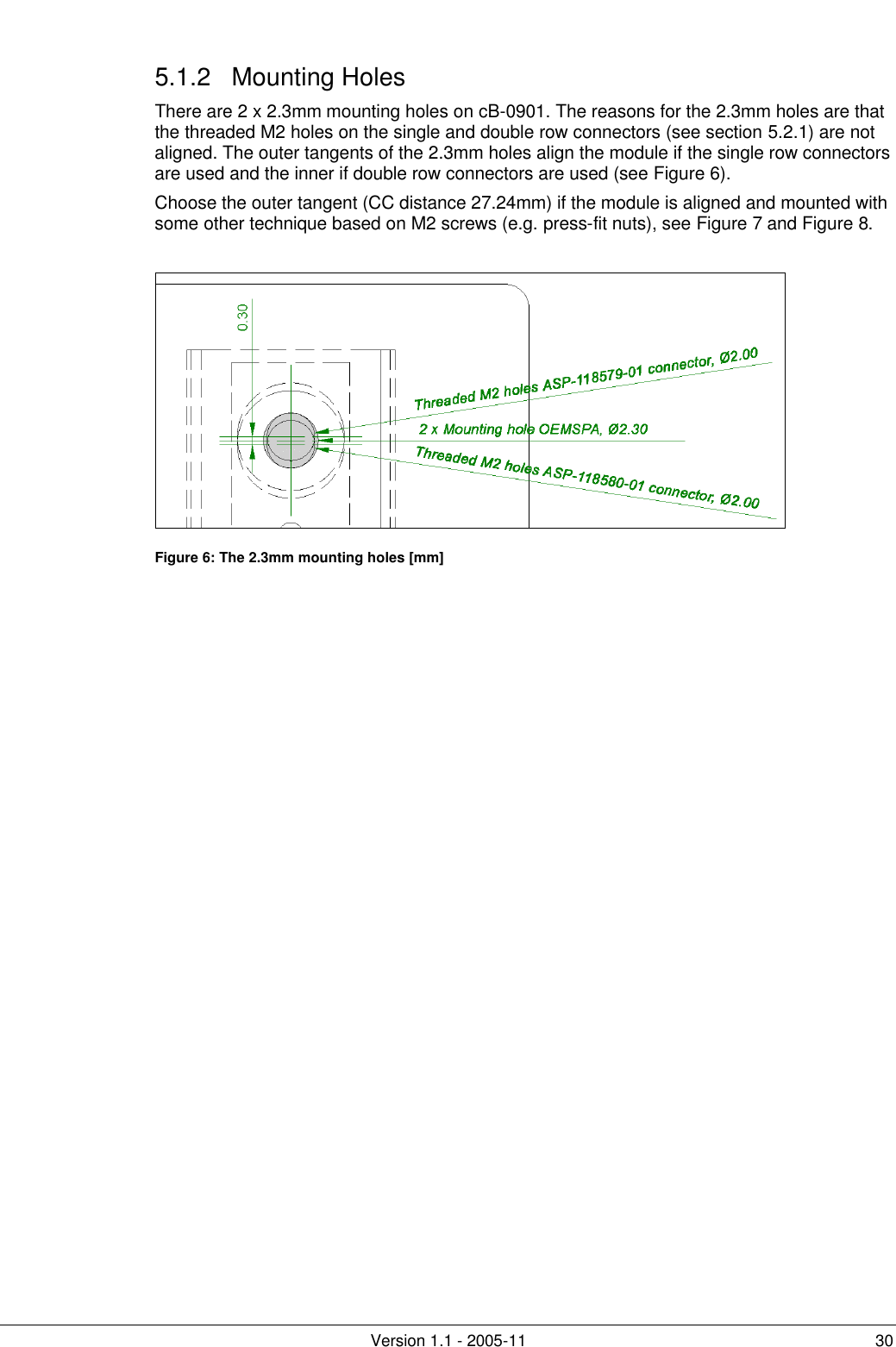        Version 1.1 - 2005-11 30 5.1.2 Mounting Holes There are 2 x 2.3mm mounting holes on cB-0901. The reasons for the 2.3mm holes are that the threaded M2 holes on the single and double row connectors (see section 5.2.1) are not aligned. The outer tangents of the 2.3mm holes align the module if the single row connectors are used and the inner if double row connectors are used (see Figure 6).  Choose the outer tangent (CC distance 27.24mm) if the module is aligned and mounted with some other technique based on M2 screws (e.g. press-fit nuts), see Figure 7 and Figure 8.   Figure 6: The 2.3mm mounting holes [mm] 