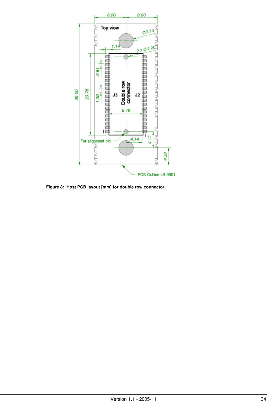         Version 1.1 - 2005-11 34  Figure 8:  Host PCB layout [mm] for double row connector. 