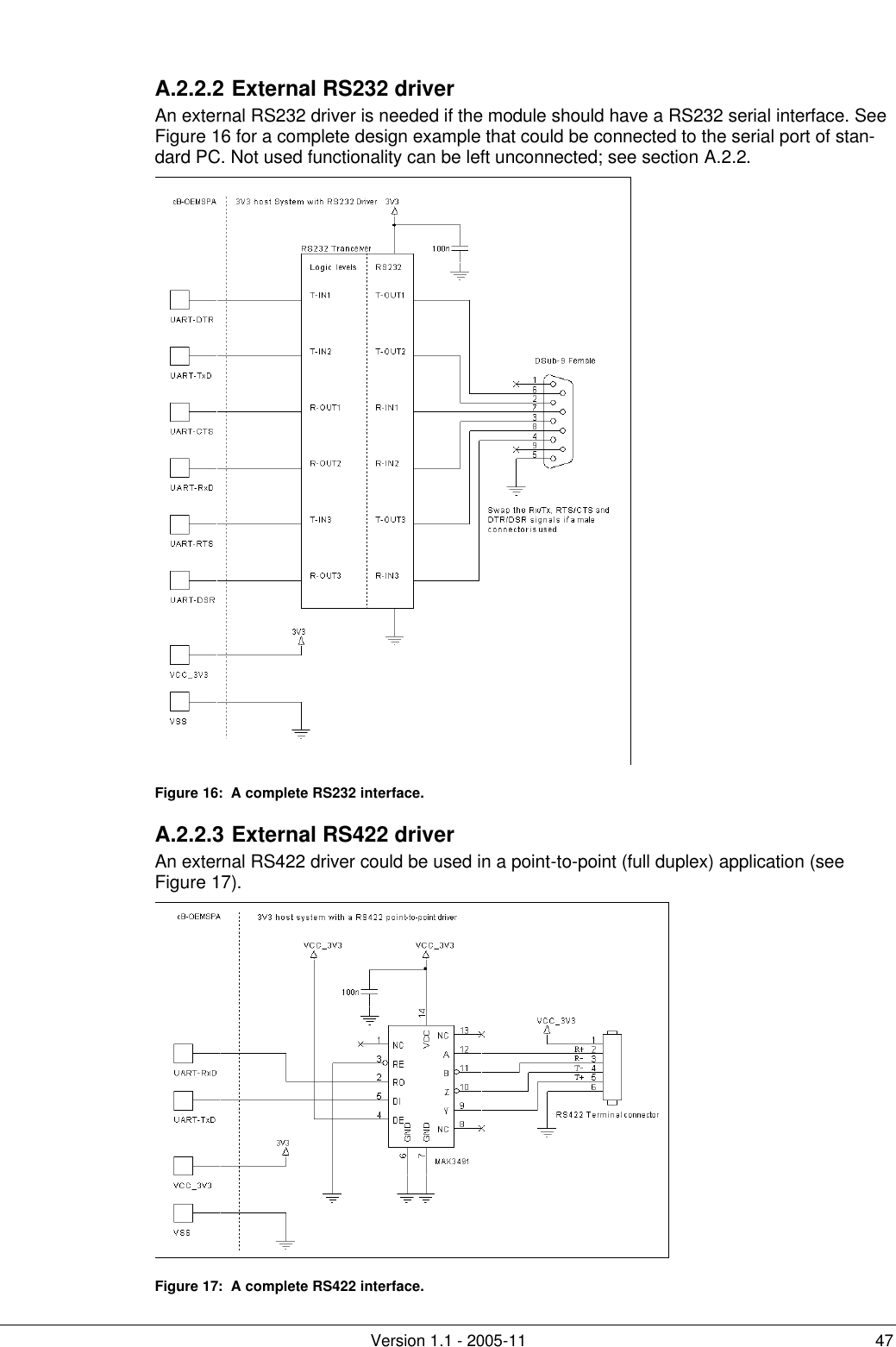         Version 1.1 - 2005-11 47  A.2.2.2 External RS232 driver An external RS232 driver is needed if the module should have a RS232 serial interface. See Figure 16 for a complete design example that could be connected to the serial port of stan-dard PC. Not used functionality can be left unconnected; see section A.2.2.  Figure 16:  A complete RS232 interface. A.2.2.3 External RS422 driver An external RS422 driver could be used in a point-to-point (full duplex) application (see Figure 17).  Figure 17:  A complete RS422 interface. 