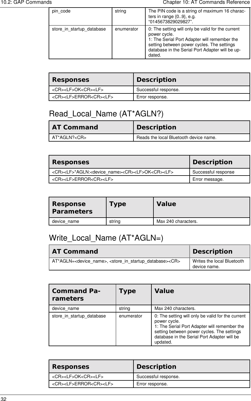 10.2: GAP Commands    Chapter 10: AT Commands Reference 32     pin_code  string  The PIN code is a string of maximum 16 charac-ters in range {0..9}, e.g. “0145673829029827”. store_in_startup_database  enumerator  0: The setting will only be valid for the current power cycle. 1: The Serial Port Adapter will remember the setting between power cycles. The settings database in the Serial Port Adapter will be up-dated.  Responses  Description &lt;CR&gt;&lt;LF&gt;OK&lt;CR&gt;&lt;LF&gt; Successful response. &lt;CR&gt;&lt;LF&gt;ERROR&lt;CR&gt;&lt;LF&gt; Error response. Read_Local_Name (AT*AGLN?) AT Command  Description AT*AGLN?&lt;CR&gt;  Reads the local Bluetooth device name.  Responses  Description &lt;CR&gt;&lt;LF&gt;*AGLN:&lt;device_name&gt;&lt;CR&gt;&lt;LF&gt;OK&lt;CR&gt;&lt;LF&gt; Successful response &lt;CR&gt;&lt;LF&gt;ERROR&lt;CR&gt;&lt;LF&gt; Error message.  Response Parameters  Type  Value device_name  string  Max 240 characters. Write_Local_Name (AT*AGLN=) AT Command  Description AT*AGLN=&lt;device_name&gt;, &lt;store_in_startup_database&gt;&lt;CR&gt;  Writes the local Bluetooth device name.  Command Pa-rameters  Type  Value device_name  string  Max 240 characters. store_in_startup_database  enumerator  0: The setting will only be valid for the current power cycle. 1: The Serial Port Adapter will remember the setting between power cycles. The settings database in the Serial Port Adapter will be updated.  Responses  Description &lt;CR&gt;&lt;LF&gt;OK&lt;CR&gt;&lt;LF&gt; Successful response. &lt;CR&gt;&lt;LF&gt;ERROR&lt;CR&gt;&lt;LF&gt; Error response. 