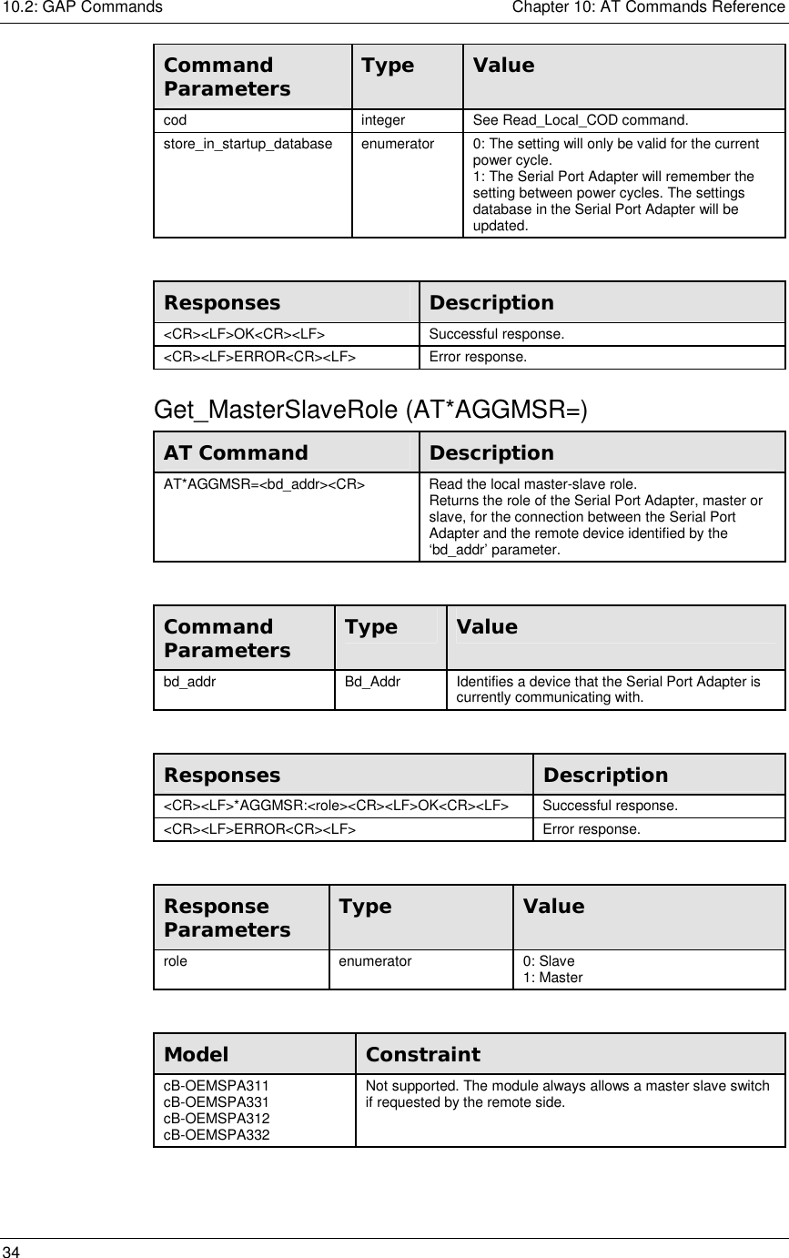 10.2: GAP Commands    Chapter 10: AT Commands Reference 34      Command Parameters  Type  Value cod integer See Read_Local_COD command. store_in_startup_database  enumerator  0: The setting will only be valid for the current power cycle. 1: The Serial Port Adapter will remember the setting between power cycles. The settings database in the Serial Port Adapter will be updated.  Responses  Description &lt;CR&gt;&lt;LF&gt;OK&lt;CR&gt;&lt;LF&gt; Successful response. &lt;CR&gt;&lt;LF&gt;ERROR&lt;CR&gt;&lt;LF&gt; Error response. Get_MasterSlaveRole (AT*AGGMSR=) AT Command  Description AT*AGGMSR=&lt;bd_addr&gt;&lt;CR&gt;  Read the local master-slave role.  Returns the role of the Serial Port Adapter, master or slave, for the connection between the Serial Port Adapter and the remote device identified by the ‘bd_addr’ parameter.  Command Parameters  Type  Value bd_addr  Bd_Addr  Identifies a device that the Serial Port Adapter is currently communicating with.   Responses  Description &lt;CR&gt;&lt;LF&gt;*AGGMSR:&lt;role&gt;&lt;CR&gt;&lt;LF&gt;OK&lt;CR&gt;&lt;LF&gt; Successful response. &lt;CR&gt;&lt;LF&gt;ERROR&lt;CR&gt;&lt;LF&gt; Error response.  Response Parameters  Type  Value role enumerator 0: Slave 1: Master  Model  Constraint cB-OEMSPA311 cB-OEMSPA331 cB-OEMSPA312 cB-OEMSPA332 Not supported. The module always allows a master slave switch if requested by the remote side. 