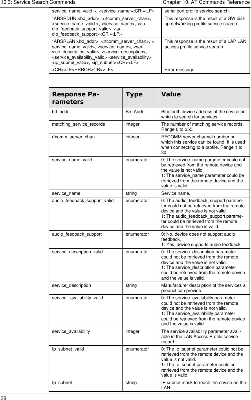 10.3: Service Search Commands    Chapter 10: AT Commands Reference 38     service_name_valid &gt;, &lt;service_name&gt;&lt;CR&gt;&lt;LF&gt;  serial port profile service search. *ARSRDUN:&lt;bd_addr&gt;, &lt;rfcomm_server_chan&gt;, &lt;service_name_valid &gt;, &lt;service_name&gt;, &lt;au-dio_feedback_support_valid&gt;, &lt;au-dio_feedback_support&gt;&lt;CR&gt;&lt;LF&gt; This response is the result of a GW dial-up networking profile service search. *ARSRLAN:&lt;bd_addr&gt;, &lt;rfcomm_server_chan&gt;, &lt; service_name_valid&gt;, &lt;service_name&gt;, &lt;ser-vice_description_valid&gt;, &lt;service_description&gt;, &lt;service_availability_valid&gt; &lt;service_availability&gt;, &lt;ip_subnet_valid&gt;, &lt;ip_subnet&gt;&lt;CR&gt;&lt;LF&gt; This response is the result of a LAP LAN access profile service search. &lt;CR&gt;&lt;LF&gt;ERROR&lt;CR&gt;&lt;LF&gt; Error message.  Response Pa-rameters  Type  Value bd_addr  Bd_Addr  Bluetooth device address of the device on which to search for services. matching_service_records  integer  The number of matching service records. Range 0 to 255. rfcomm_server_chan  integer  RFCOMM server channel number on which this service can be found. It is used when connecting to a profile. Range 1 to 30. service_name_valid  enumerator  0: The service_name parameter could not be retrieved from the remote device and the value is not valid. 1: The service_name parameter could be retrieved from the remote device and the value is valid. service_name string Service name. audio_feedback_support_valid  enumerator  0: The audio_feedback_support parame-ter could not be retrieved from the remote device and the value is not valid. 1: The audio_feedback_support parame-ter could be retrieved from the remote device and the value is valid. audio_feedback_support  enumerator  0: No, device does not support audio feedback. 1: Yes, device supports audio feedback. service_description_valid  enumerator  0: The service_description parameter could not be retrieved from the remote device and the value is not valid. 1: The service_description parameter could be retrieved from the remote device and the value is valid. service_description  string  Manufacturer description of the services a product can provide. service_ availability_valid  enumerator  0: The service_availability parameter could not be retrieved from the remote device and the value is not valid. 1: The service_availability parameter could be retrieved from the remote device and the value is valid. service_availability  integer  The service availability parameter avail-able in the LAN Access Profile service record. Ip_subnet_valid  enumerator  0: The Ip_subnet parameter could not be retrieved from the remote device and the value is not valid. 1: The Ip_subnet parameter could be retrieved from the remote device and the value is valid. Ip_subnet  string  IP subnet mask to reach the device on the LAN. 