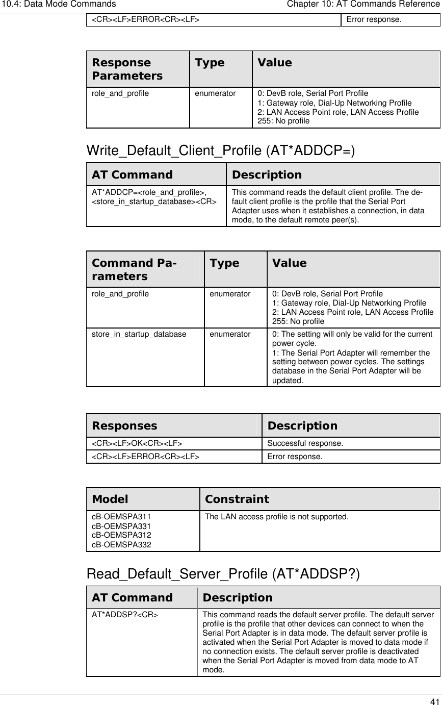 10.4: Data Mode Commands    Chapter 10: AT Commands Reference   41 &lt;CR&gt;&lt;LF&gt;ERROR&lt;CR&gt;&lt;LF&gt; Error response.  Response Parameters  Type  Value role_and_profile  enumerator  0: DevB role, Serial Port Profile 1: Gateway role, Dial-Up Networking Profile 2: LAN Access Point role, LAN Access Profile 255: No profile Write_Default_Client_Profile (AT*ADDCP=) AT Command  Description AT*ADDCP=&lt;role_and_profile&gt;, &lt;store_in_startup_database&gt;&lt;CR&gt;  This command reads the default client profile. The de-fault client profile is the profile that the Serial Port Adapter uses when it establishes a connection, in data mode, to the default remote peer(s).  Command Pa-rameters  Type  Value role_and_profile  enumerator  0: DevB role, Serial Port Profile 1: Gateway role, Dial-Up Networking Profile 2: LAN Access Point role, LAN Access Profile 255: No profile store_in_startup_database  enumerator  0: The setting will only be valid for the current power cycle. 1: The Serial Port Adapter will remember the setting between power cycles. The settings database in the Serial Port Adapter will be updated.   Responses  Description &lt;CR&gt;&lt;LF&gt;OK&lt;CR&gt;&lt;LF&gt; Successful response. &lt;CR&gt;&lt;LF&gt;ERROR&lt;CR&gt;&lt;LF&gt; Error response.  Model  Constraint cB-OEMSPA311 cB-OEMSPA331 cB-OEMSPA312 cB-OEMSPA332 The LAN access profile is not supported. Read_Default_Server_Profile (AT*ADDSP?) AT Command  Description AT*ADDSP?&lt;CR&gt;  This command reads the default server profile. The default server profile is the profile that other devices can connect to when the Serial Port Adapter is in data mode. The default server profile is activated when the Serial Port Adapter is moved to data mode if no connection exists. The default server profile is deactivated when the Serial Port Adapter is moved from data mode to AT mode. 