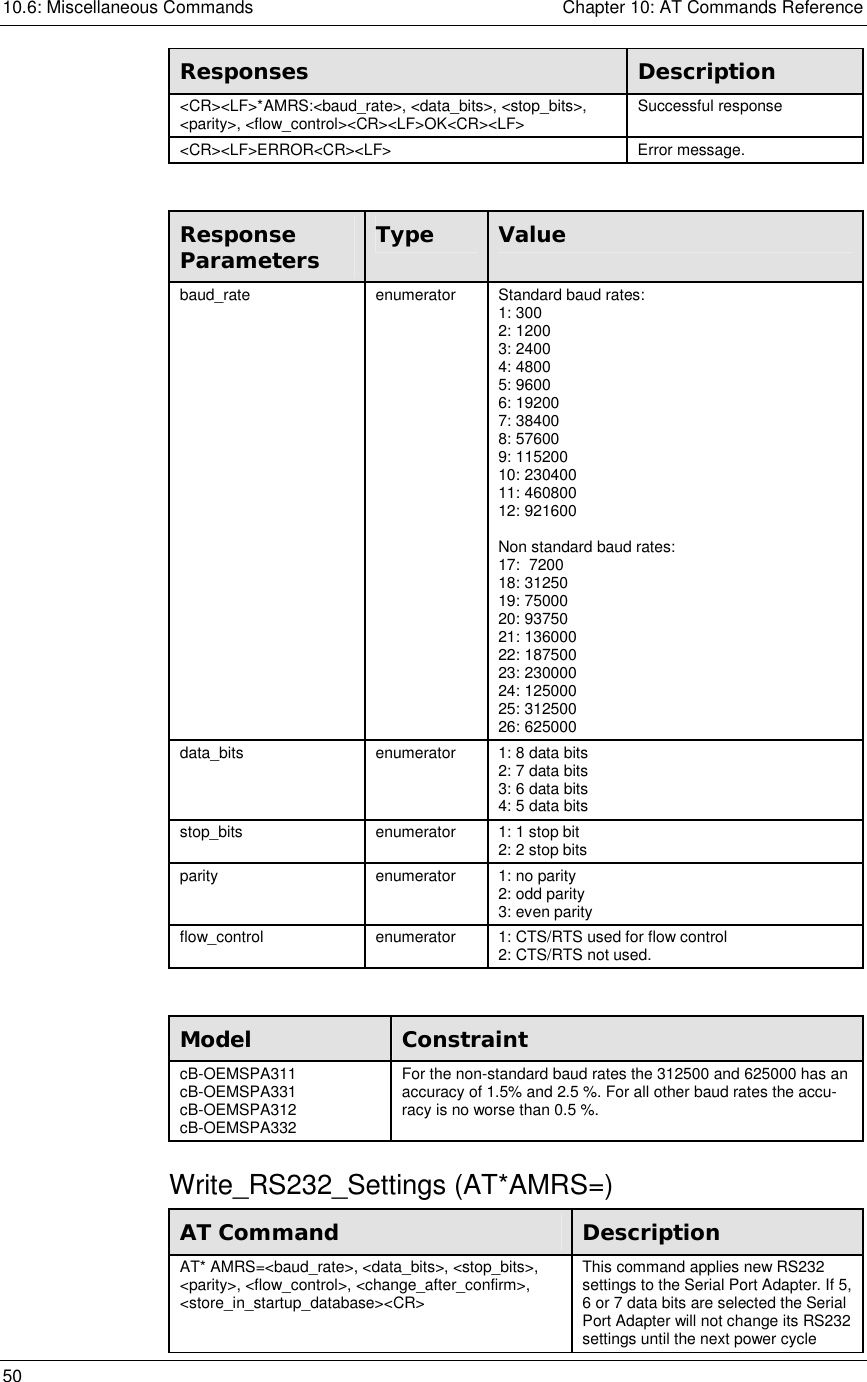 10.6: Miscellaneous Commands    Chapter 10: AT Commands Reference 50      Responses  Description &lt;CR&gt;&lt;LF&gt;*AMRS:&lt;baud_rate&gt;, &lt;data_bits&gt;, &lt;stop_bits&gt;, &lt;parity&gt;, &lt;flow_control&gt;&lt;CR&gt;&lt;LF&gt;OK&lt;CR&gt;&lt;LF&gt;  Successful response &lt;CR&gt;&lt;LF&gt;ERROR&lt;CR&gt;&lt;LF&gt; Error message.  Response Parameters  Type  Value baud_rate  enumerator  Standard baud rates: 1: 300 2: 1200 3: 2400 4: 4800 5: 9600 6: 19200 7: 38400 8: 57600 9: 115200 10: 230400 11: 460800 12: 921600  Non standard baud rates: 17:  7200 18: 31250 19: 75000 20: 93750 21: 136000 22: 187500 23: 230000  24: 125000 25: 312500 26: 625000 data_bits  enumerator  1: 8 data bits 2: 7 data bits 3: 6 data bits 4: 5 data bits stop_bits  enumerator  1: 1 stop bit 2: 2 stop bits parity  enumerator  1: no parity 2: odd parity 3: even parity flow_control  enumerator  1: CTS/RTS used for flow control 2: CTS/RTS not used.  Model  Constraint cB-OEMSPA311 cB-OEMSPA331 cB-OEMSPA312 cB-OEMSPA332 For the non-standard baud rates the 312500 and 625000 has an accuracy of 1.5% and 2.5 %. For all other baud rates the accu-racy is no worse than 0.5 %. Write_RS232_Settings (AT*AMRS=) AT Command  Description AT* AMRS=&lt;baud_rate&gt;, &lt;data_bits&gt;, &lt;stop_bits&gt;, &lt;parity&gt;, &lt;flow_control&gt;, &lt;change_after_confirm&gt;, &lt;store_in_startup_database&gt;&lt;CR&gt; This command applies new RS232 settings to the Serial Port Adapter. If 5, 6 or 7 data bits are selected the Serial Port Adapter will not change its RS232 settings until the next power cycle 