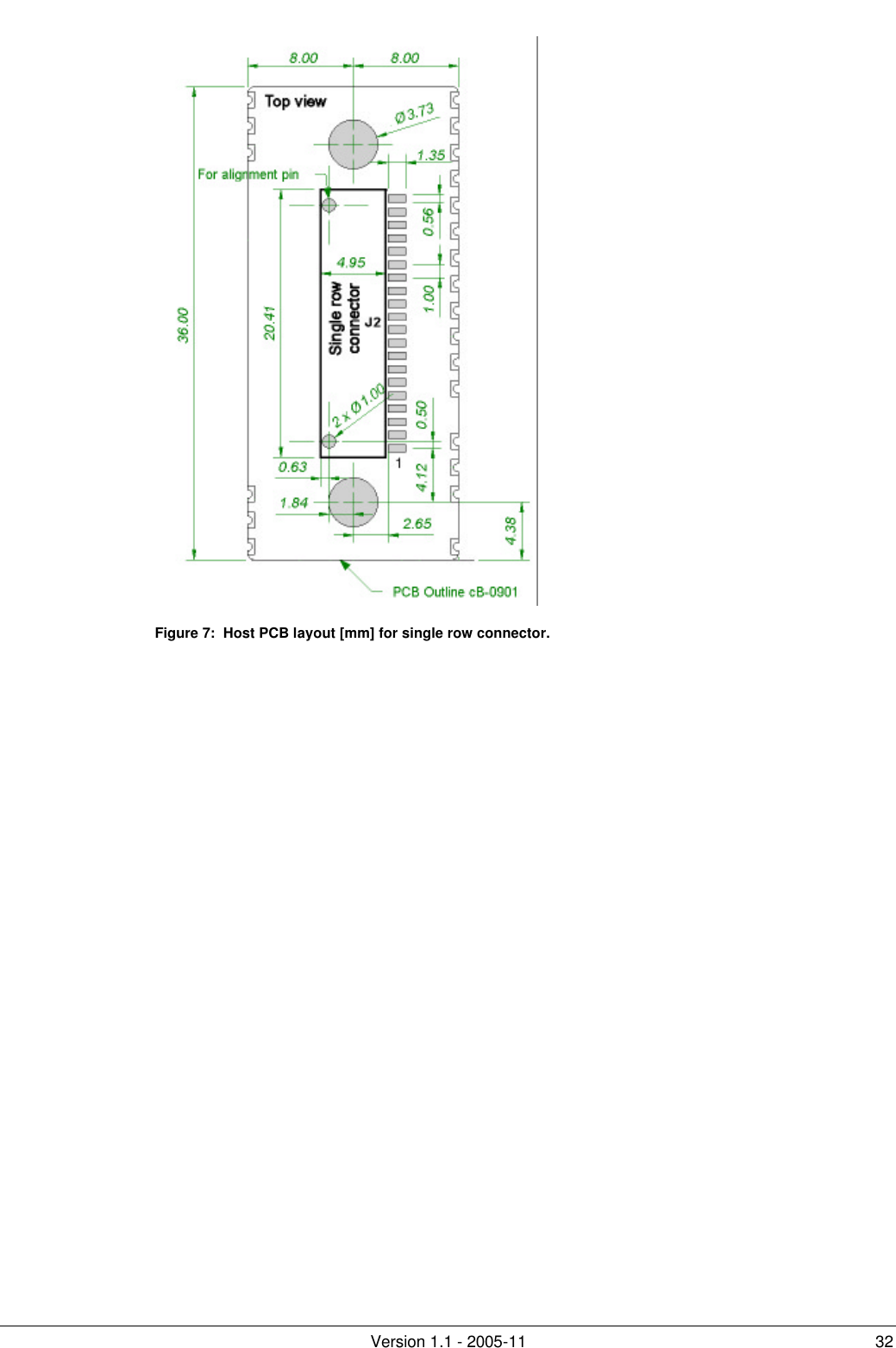         Version 1.1 - 2005-11 32  Figure 7:  Host PCB layout [mm] for single row connector. 