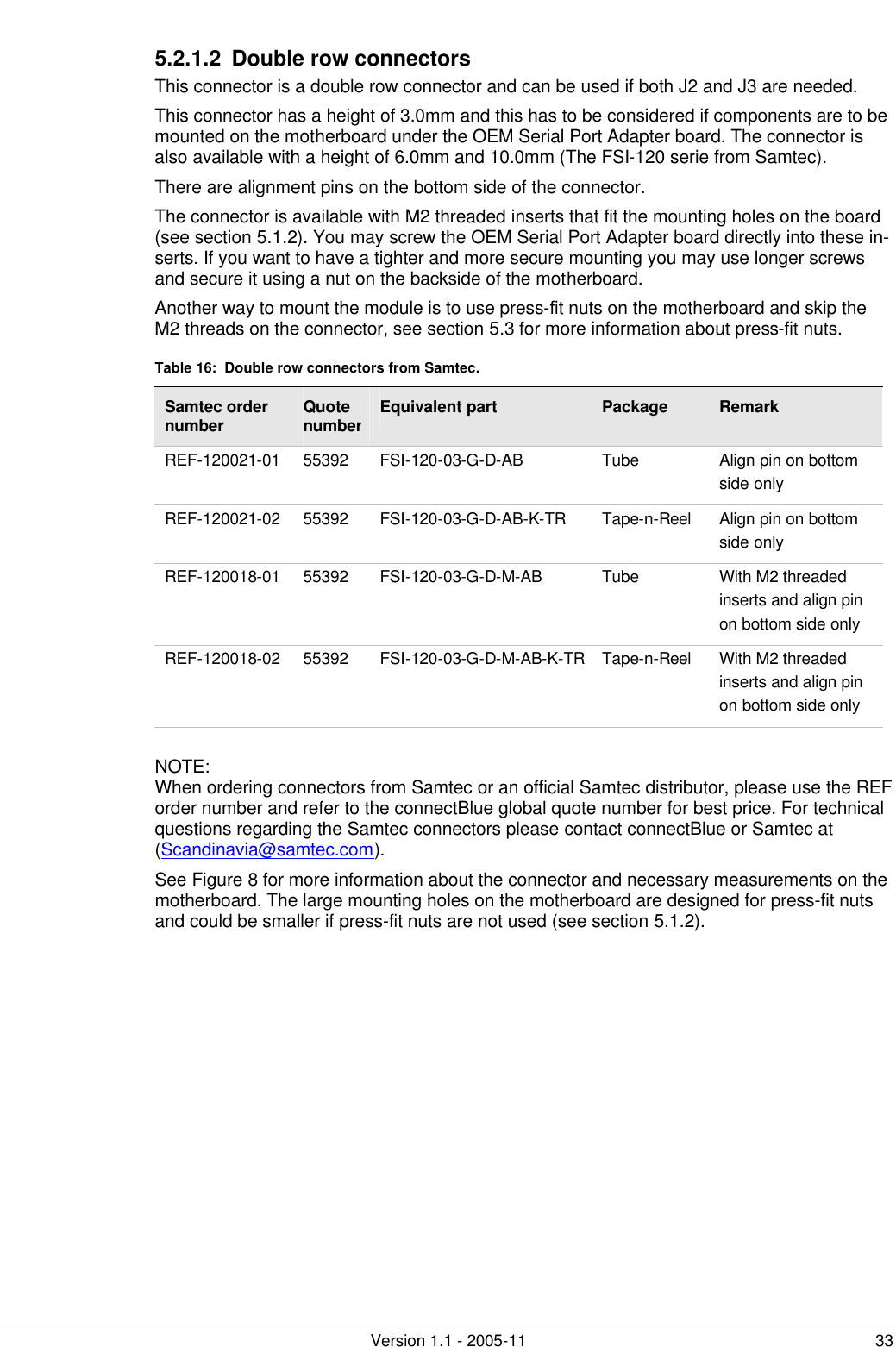         Version 1.1 - 2005-11 33 5.2.1.2 Double row connectors This connector is a double row connector and can be used if both J2 and J3 are needed. This connector has a height of 3.0mm and this has to be considered if components are to be mounted on the motherboard under the OEM Serial Port Adapter board. The connector is also available with a height of 6.0mm and 10.0mm (The FSI-120 serie from Samtec).  There are alignment pins on the bottom side of the connector. The connector is available with M2 threaded inserts that fit the mounting holes on the board (see section 5.1.2). You may screw the OEM Serial Port Adapter board directly into these in-serts. If you want to have a tighter and more secure mounting you may use longer screws and secure it using a nut on the backside of the motherboard.  Another way to mount the module is to use press-fit nuts on the motherboard and skip the M2 threads on the connector, see section 5.3 for more information about press-fit nuts. Table 16:  Double row connectors from Samtec. Samtec order number Quote number Equivalent part Package Remark REF-120021-01 55392 FSI-120-03-G-D-AB Tube Align pin on bottom side only REF-120021-02 55392 FSI-120-03-G-D-AB-K-TR Tape-n-Reel Align pin on bottom side only REF-120018-01 55392 FSI-120-03-G-D-M-AB Tube With M2 threaded inserts and align pin on bottom side only REF-120018-02 55392 FSI-120-03-G-D-M-AB-K-TR Tape-n-Reel With M2 threaded inserts and align pin on bottom side only  NOTE: When ordering connectors from Samtec or an official Samtec distributor, please use the REF order number and refer to the connectBlue global quote number for best price. For technical questions regarding the Samtec connectors please contact connectBlue or Samtec at  (Scandinavia@samtec.com). See Figure 8 for more information about the connector and necessary measurements on the motherboard. The large mounting holes on the motherboard are designed for press-fit nuts and could be smaller if press-fit nuts are not used (see section 5.1.2).  