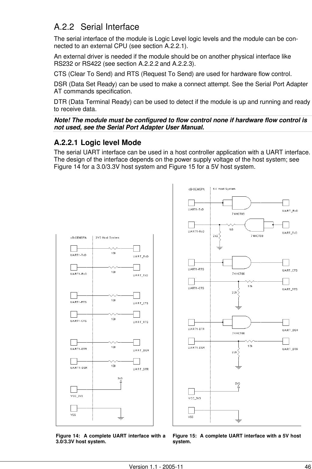         Version 1.1 - 2005-11 46 A.2.2 Serial Interface The serial interface of the module is Logic Level logic levels and the module can be con-nected to an external CPU (see section A.2.2.1).  An external driver is needed if the module should be on another physical interface like RS232 or RS422 (see section A.2.2.2 and A.2.2.3). CTS (Clear To Send) and RTS (Request To Send) are used for hardware flow control. DSR (Data Set Ready) can be used to make a connect attempt. See the Serial Port Adapter AT commands specification. DTR (Data Terminal Ready) can be used to detect if the module is up and running and ready to receive data. Note! The module must be configured to flow control none if hardware flow control is not used, see the Serial Port Adapter User Manual. A.2.2.1 Logic level Mode The serial UART interface can be used in a host controller application with a UART interface. The design of the interface depends on the power supply voltage of the host system; see Figure 14 for a 3.0/3.3V host system and Figure 15 for a 5V host system.     Figure 14:  A complete UART interface with a 3.0/3.3V host system.  Figure 15:  A complete UART interface with a 5V host system. 