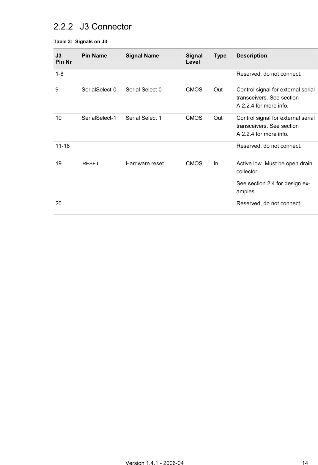          Version 1.4.1 - 2006-04  14 2.2.2 J3 Connector Table 3:  Signals on J3 J3 Pin Nr Pin Name  Signal Name  Signal Level Type  Description 1-8          Reserved, do not connect. 9  SerialSelect-0  Serial Select 0  CMOS  Out  Control signal for external serial transceivers. See section A.2.2.4 for more info. 10  SerialSelect-1  Serial Select 1  CMOS  Out  Control signal for external serial transceivers. See section A.2.2.4 for more info. 11-18          Reserved, do not connect. 19  RESET   Hardware reset  CMOS  In  Active low. Must be open drain collector.  See section 2.4 for design ex-amples. 20          Reserved, do not connect.  