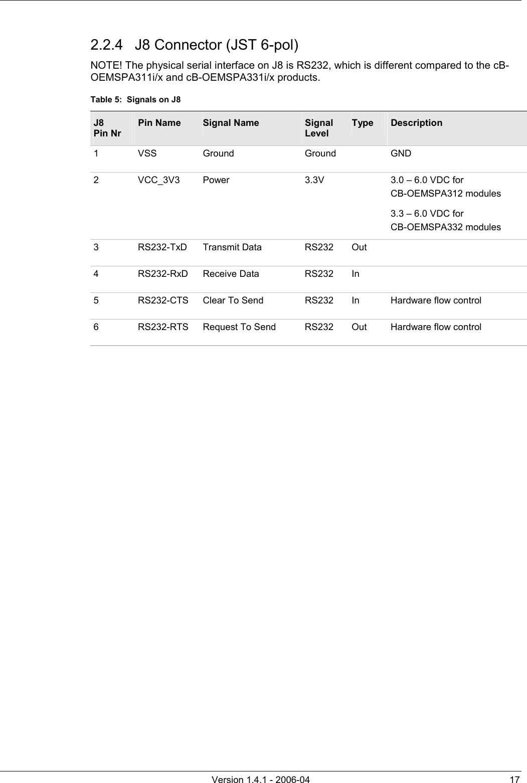          Version 1.4.1 - 2006-04  17 2.2.4  J8 Connector (JST 6-pol) NOTE! The physical serial interface on J8 is RS232, which is different compared to the cB-OEMSPA311i/x and cB-OEMSPA331i/x products. Table 5:  Signals on J8 J8 Pin Nr Pin Name  Signal Name  Signal Level Type  Description 1 VSS  Ground  Ground  GND 2  VCC_3V3  Power  3.3V    3.0 – 6.0 VDC for  CB-OEMSPA312 modules 3.3 – 6.0 VDC for  CB-OEMSPA332 modules 3 RS232-TxD Transmit Data  RS232 Out  4 RS232-RxD Receive Data  RS232 In  5  RS232-CTS  Clear To Send  RS232  In  Hardware flow control 6  RS232-RTS  Request To Send  RS232  Out  Hardware flow control  
