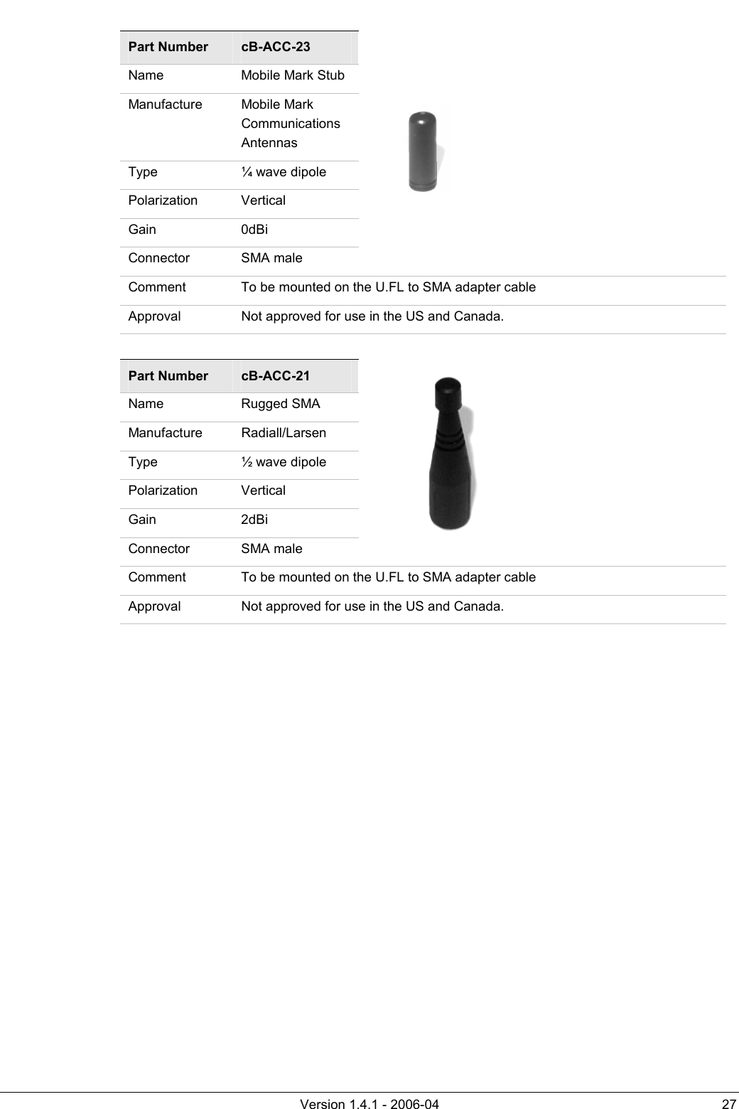          Version 1.4.1 - 2006-04  27 Part Number  cB-ACC-23 Name  Mobile Mark Stub  Manufacture Mobile Mark Communications Antennas Type  ¼ wave dipole Polarization Vertical Gain 0dBi Connector SMA male  Comment  To be mounted on the U.FL to SMA adapter cable Approval  Not approved for use in the US and Canada.  Part Number  cB-ACC-21 Name Rugged SMA Manufacture Radiall/Larsen Type  ½ wave dipole Polarization Vertical Gain 2dBi Connector SMA male   Comment  To be mounted on the U.FL to SMA adapter cable Approval  Not approved for use in the US and Canada. 