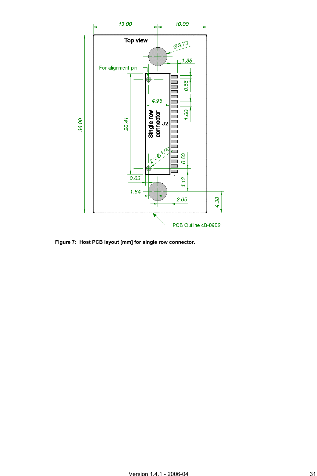          Version 1.4.1 - 2006-04  31  Figure 7:  Host PCB layout [mm] for single row connector. 