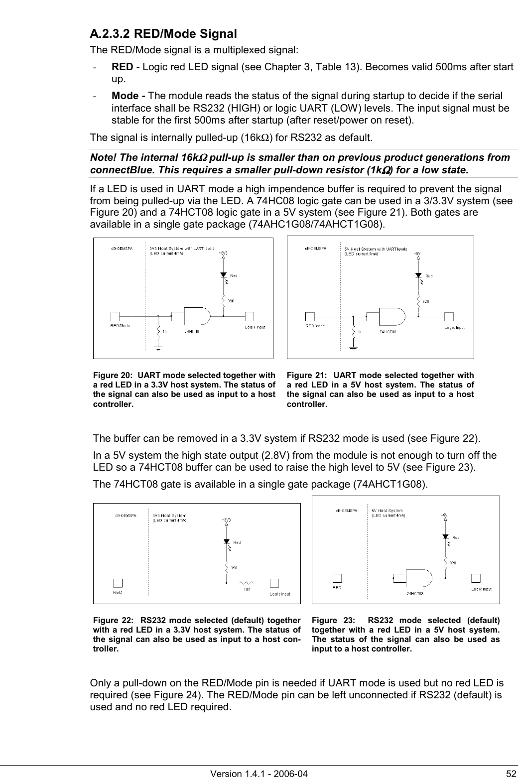          Version 1.4.1 - 2006-04  52 A.2.3.2 RED/Mode Signal The RED/Mode signal is a multiplexed signal: -  RED - Logic red LED signal (see Chapter 3, Table 13). Becomes valid 500ms after start up. -  Mode - The module reads the status of the signal during startup to decide if the serial interface shall be RS232 (HIGH) or logic UART (LOW) levels. The input signal must be stable for the first 500ms after startup (after reset/power on reset). The signal is internally pulled-up (16kΩ) for RS232 as default.  Note! The internal 16kΩΩΩΩ pull-up is smaller than on previous product generations from connectBlue. This requires a smaller pull-down resistor (1kΩΩΩΩ) for a low state. If a LED is used in UART mode a high impendence buffer is required to prevent the signal from being pulled-up via the LED. A 74HC08 logic gate can be used in a 3/3.3V system (see Figure 20) and a 74HCT08 logic gate in a 5V system (see Figure 21). Both gates are available in a single gate package (74AHC1G08/74AHCT1G08).  Figure 20:  UART mode selected together with a red LED in a 3.3V host system. The status of the signal can also be used as input to a host controller. Figure 21:  UART mode selected together with a red LED in a 5V host system. The status of the signal can also be used as input to a host controller.    The buffer can be removed in a 3.3V system if RS232 mode is used (see Figure 22).  In a 5V system the high state output (2.8V) from the module is not enough to turn off the LED so a 74HCT08 buffer can be used to raise the high level to 5V (see Figure 23). The 74HCT08 gate is available in a single gate package (74AHCT1G08). Figure 22:  RS232 mode selected (default) together with a red LED in a 3.3V host system. The status of the signal can also be used as input to a host con-troller. Figure 23:  RS232 mode selected (default) together with a red LED in a 5V host system.  The status of the signal can also be used as input to a host controller.  Only a pull-down on the RED/Mode pin is needed if UART mode is used but no red LED is required (see Figure 24). The RED/Mode pin can be left unconnected if RS232 (default) is used and no red LED required. 