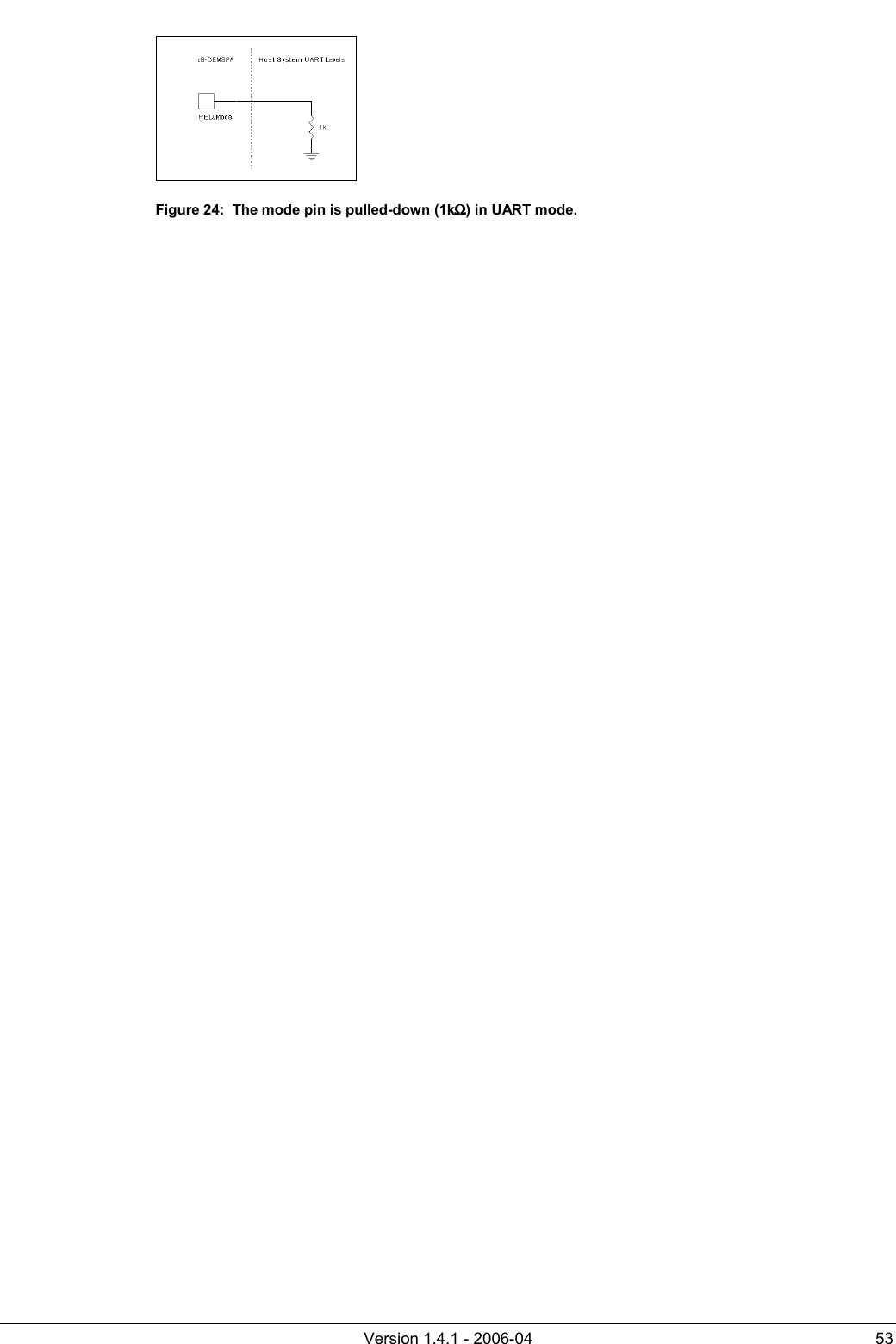          Version 1.4.1 - 2006-04  53  Figure 24:  The mode pin is pulled-down (1kΩΩΩΩ) in UART mode.    