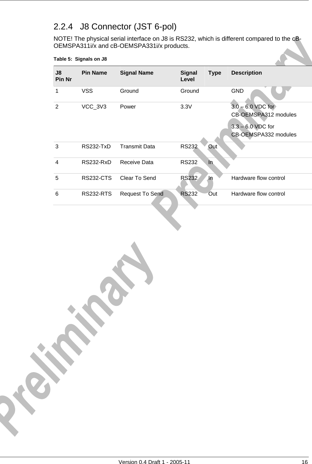          Version 0.4 Draft 1 - 2005-11  16 2.2.4  J8 Connector (JST 6-pol) NOTE! The physical serial interface on J8 is RS232, which is different compared to the cB-OEMSPA311i/x and cB-OEMSPA331i/x products. Table 5:  Signals on J8 J8 Pin Nr  Pin Name  Signal Name  Signal Level  Type  Description 1 VSS  Ground  Ground  GND 2  VCC_3V3  Power  3.3V    3.0 – 6.0 VDC for  CB-OEMSPA312 modules 3.3 – 6.0 VDC for  CB-OEMSPA332 modules 3 RS232-TxD Transmit Data  RS232 Out  4 RS232-RxD Receive Data  RS232 In  5  RS232-CTS  Clear To Send  RS232  In  Hardware flow control 6  RS232-RTS  Request To Send  RS232  Out  Hardware flow control  