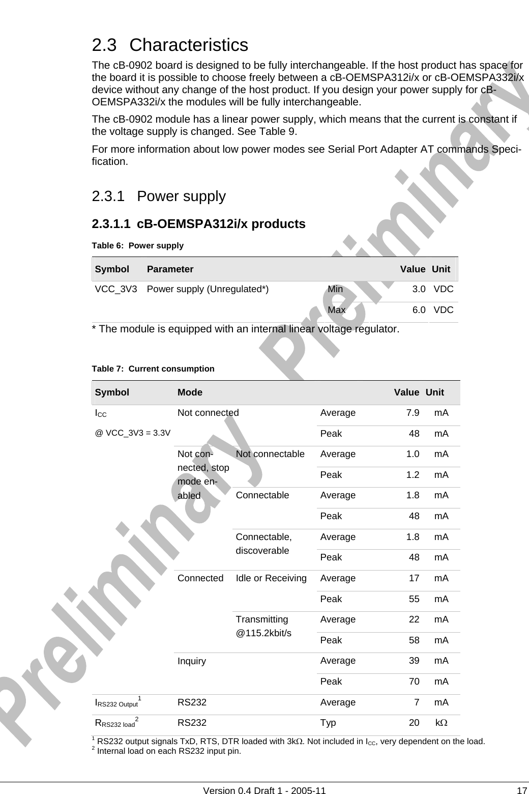          Version 0.4 Draft 1 - 2005-11  17 2.3 Characteristics The cB-0902 board is designed to be fully interchangeable. If the host product has space for the board it is possible to choose freely between a cB-OEMSPA312i/x or cB-OEMSPA332i/x device without any change of the host product. If you design your power supply for cB-OEMSPA332i/x the modules will be fully interchangeable.  The cB-0902 module has a linear power supply, which means that the current is constant if the voltage supply is changed. See Table 9. For more information about low power modes see Serial Port Adapter AT commands Speci-fication. 2.3.1 Power supply 2.3.1.1 cB-OEMSPA312i/x products Table 6:  Power supply Symbol  Parameter   Value  Unit Min 3.0 VDC VCC_3V3  Power supply (Unregulated*) Max 6.0 VDC   * The module is equipped with an internal linear voltage regulator.  Table 7:  Current consumption Symbol  Mode   Value  Unit Average 7.9 mA Not connected  Peak 48 mA Average 1.0 mA Not connectable Peak 1.2 mA Average 1.8 mA Connectable Peak 48 mA Average 1.8 mA Not con-nected, stop mode en-abled Connectable, discoverable  Peak 48 mA Average 17 mA Idle or Receiving Peak 55 mA Average 22 mA Connected Transmitting  @115.2kbit/s  Peak 58 mA Average 39 mA ICC@ VCC_3V3 = 3.3V  Inquiry  Peak 70 mA IRS232 Output1RS232   Average 7 mA RRS232 load2RS232   Typ  20 kΩ 1 RS232 output signals TxD, RTS, DTR loaded with 3kΩ. Not included in ICC, very dependent on the load. 2 Internal load on each RS232 input pin. 