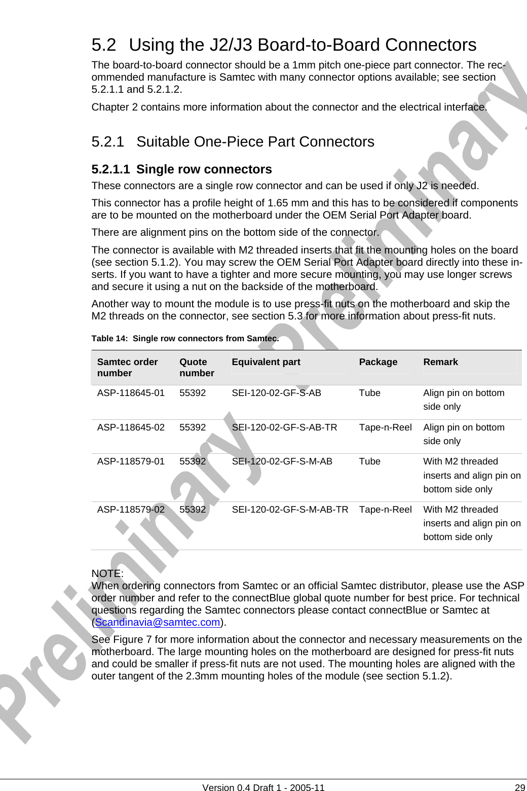          Version 0.4 Draft 1 - 2005-11  29 5.2  Using the J2/J3 Board-to-Board Connectors The board-to-board connector should be a 1mm pitch one-piece part connector. The rec-ommended manufacture is Samtec with many connector options available; see section 5.2.1.1 and 5.2.1.2.  Chapter 2 contains more information about the connector and the electrical interface. 5.2.1  Suitable One-Piece Part Connectors 5.2.1.1  Single row connectors These connectors are a single row connector and can be used if only J2 is needed. This connector has a profile height of 1.65 mm and this has to be considered if components are to be mounted on the motherboard under the OEM Serial Port Adapter board. There are alignment pins on the bottom side of the connector. The connector is available with M2 threaded inserts that fit the mounting holes on the board (see section 5.1.2). You may screw the OEM Serial Port Adapter board directly into these in-serts. If you want to have a tighter and more secure mounting, you may use longer screws and secure it using a nut on the backside of the motherboard.  Another way to mount the module is to use press-fit nuts on the motherboard and skip the M2 threads on the connector, see section 5.3 for more information about press-fit nuts. Table 14:  Single row connectors from Samtec. Samtec order  number  Quote  number  Equivalent part  Package  Remark ASP-118645-01  55392  SEI-120-02-GF-S-AB  Tube  Align pin on bottom side only ASP-118645-02 55392  SEI-120-02-GF-S-AB-TR  Tape-n-Reel  Align pin on bottom side only ASP-118579-01  55392  SEI-120-02-GF-S-M-AB  Tube  With M2 threaded inserts and align pin on bottom side only ASP-118579-02 55392  SEI-120-02-GF-S-M-AB-TR Tape-n-Reel  With M2 threaded inserts and align pin on bottom side only  NOTE: When ordering connectors from Samtec or an official Samtec distributor, please use the ASP order number and refer to the connectBlue global quote number for best price. For technical questions regarding the Samtec connectors please contact connectBlue or Samtec at  (Scandinavia@samtec.com). See Figure 7 for more information about the connector and necessary measurements on the motherboard. The large mounting holes on the motherboard are designed for press-fit nuts and could be smaller if press-fit nuts are not used. The mounting holes are aligned with the outer tangent of the 2.3mm mounting holes of the module (see section 5.1.2). 