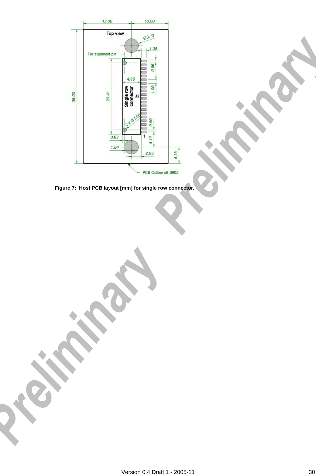          Version 0.4 Draft 1 - 2005-11  30  Figure 7:  Host PCB layout [mm] for single row connector. 