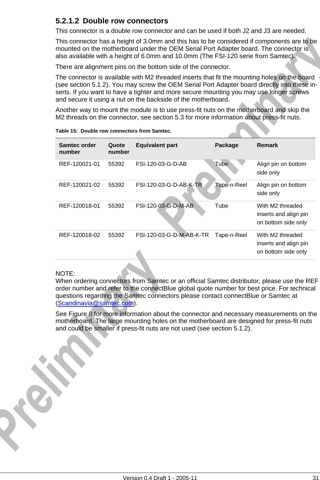          Version 0.4 Draft 1 - 2005-11  31 5.2.1.2 Double row connectors This connector is a double row connector and can be used if both J2 and J3 are needed. This connector has a height of 3.0mm and this has to be considered if components are to be mounted on the motherboard under the OEM Serial Port Adapter board. The connector is also available with a height of 6.0mm and 10.0mm (The FSI-120 serie from Samtec).  There are alignment pins on the bottom side of the connector. The connector is available with M2 threaded inserts that fit the mounting holes on the board (see section 5.1.2). You may screw the OEM Serial Port Adapter board directly into these in-serts. If you want to have a tighter and more secure mounting you may use longer screws and secure it using a nut on the backside of the motherboard.  Another way to mount the module is to use press-fit nuts on the motherboard and skip the M2 threads on the connector, see section 5.3 for more information about press-fit nuts. Table 15:  Double row connectors from Samtec. Samtec order number  Quote number Equivalent part  Package  Remark REF-120021-01  55392  FSI-120-03-G-D-AB  Tube  Align pin on bottom side only REF-120021-02  55392  FSI-120-03-G-D-AB-K-TR  Tape-n-Reel  Align pin on bottom side only REF-120018-01  55392  FSI-120-03-G-D-M-AB  Tube  With M2 threaded inserts and align pin on bottom side only REF-120018-02  55392  FSI-120-03-G-D-M-AB-K-TR Tape-n-Reel  With M2 threaded inserts and align pin on bottom side only  NOTE: When ordering connectors from Samtec or an official Samtec distributor, please use the REF order number and refer to the connectBlue global quote number for best price. For technical questions regarding the Samtec connectors please contact connectBlue or Samtec at  (Scandinavia@samtec.com). See Figure 8 for more information about the connector and necessary measurements on the motherboard. The large mounting holes on the motherboard are designed for press-fit nuts and could be smaller if press-fit nuts are not used (see section 5.1.2).  