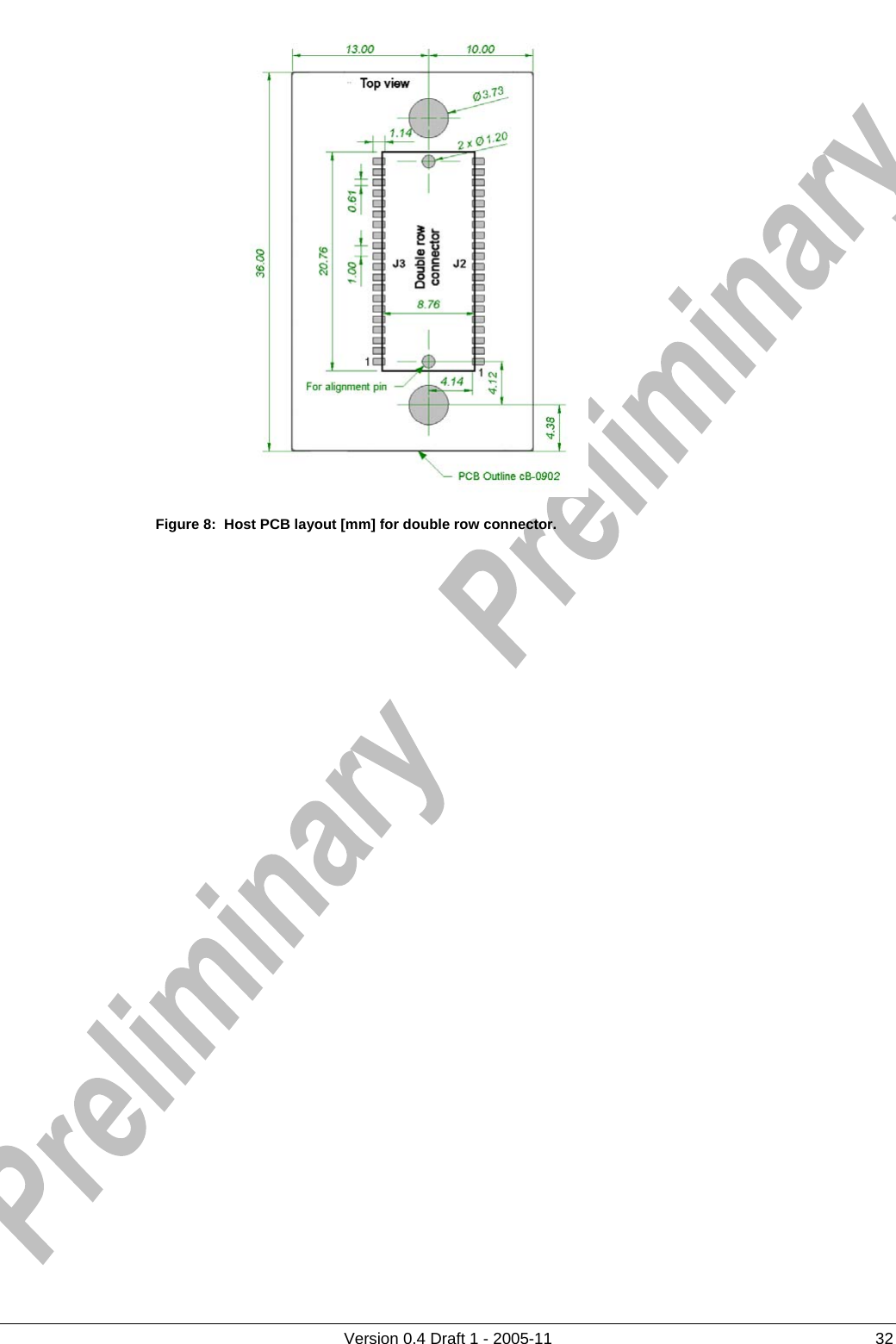          Version 0.4 Draft 1 - 2005-11  32  Figure 8:  Host PCB layout [mm] for double row connector. 