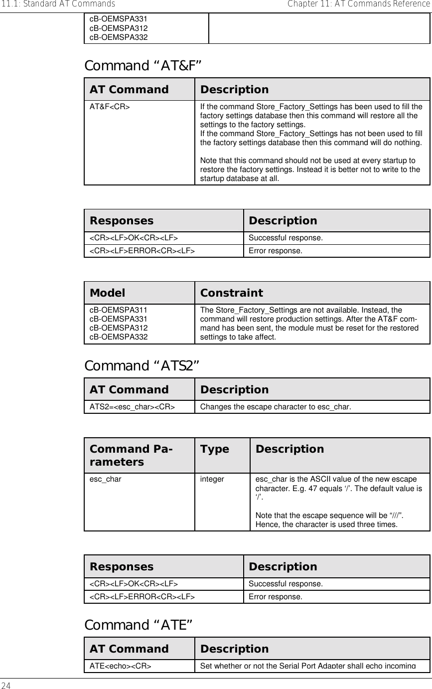 11.1: Standard AT Commands    Chapter 11: AT Commands Reference 24     cB-OEMSPA331 cB-OEMSPA312 cB-OEMSPA332 Command “AT&amp;F” AT Command  Description AT&amp;F&lt;CR&gt;  If the command Store_Factory_Settings has been used to fill the factory settings database then this command will restore all the settings to the factory settings. If the command Store_Factory_Settings has not been used to fill the factory settings database then this command will do nothing.  Note that this command should not be used at every startup to restore the factory settings. Instead it is better not to write to the startup database at all.  Responses  Description &lt;CR&gt;&lt;LF&gt;OK&lt;CR&gt;&lt;LF&gt; Successful response. &lt;CR&gt;&lt;LF&gt;ERROR&lt;CR&gt;&lt;LF&gt; Error response.  Model  Constraint cB-OEMSPA311 cB-OEMSPA331 cB-OEMSPA312 cB-OEMSPA332 The Store_Factory_Settings are not available. Instead, the command will restore production settings. After the AT&amp;F com-mand has been sent, the module must be reset for the restored settings to take affect. Command “ATS2” AT Command  Description ATS2=&lt;esc_char&gt;&lt;CR&gt;  Changes the escape character to esc_char.  Command Pa-rameters  Type  Description esc_char  integer  esc_char is the ASCII value of the new escape character. E.g. 47 equals ‘/’. The default value is ‘/’.  Note that the escape sequence will be “///”. Hence, the character is used three times.  Responses  Description &lt;CR&gt;&lt;LF&gt;OK&lt;CR&gt;&lt;LF&gt; Successful response. &lt;CR&gt;&lt;LF&gt;ERROR&lt;CR&gt;&lt;LF&gt; Error response. Command “ATE” AT Command  Description ATE&lt;echo&gt;&lt;CR&gt; Set whether or not the Serial Port Adapter shall echo incoming