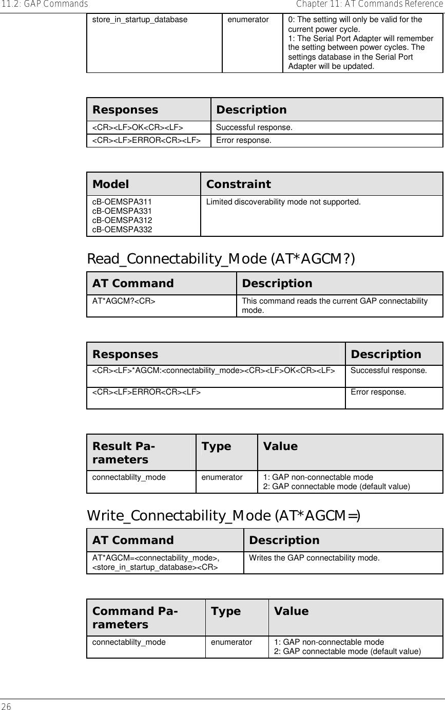 11.2: GAP Commands    Chapter 11: AT Commands Reference 26     store_in_startup_database  enumerator  0: The setting will only be valid for the current power cycle. 1: The Serial Port Adapter will remember the setting between power cycles. The settings database in the Serial Port Adapter will be updated.  Responses  Description &lt;CR&gt;&lt;LF&gt;OK&lt;CR&gt;&lt;LF&gt; Successful response. &lt;CR&gt;&lt;LF&gt;ERROR&lt;CR&gt;&lt;LF&gt; Error response.  Model  Constraint cB-OEMSPA311 cB-OEMSPA331 cB-OEMSPA312 cB-OEMSPA332 Limited discoverability mode not supported. Read_Connectability_Mode (AT*AGCM?) AT Command  Description AT*AGCM?&lt;CR&gt;  This command reads the current GAP connectability mode.  Responses  Description &lt;CR&gt;&lt;LF&gt;*AGCM:&lt;connectability_mode&gt;&lt;CR&gt;&lt;LF&gt;OK&lt;CR&gt;&lt;LF&gt; Successful response. &lt;CR&gt;&lt;LF&gt;ERROR&lt;CR&gt;&lt;LF&gt; Error response.  Result Pa-rameters  Type  Value connectablilty_mode  enumerator  1: GAP non-connectable mode 2: GAP connectable mode (default value) Write_Connectability_Mode (AT*AGCM=) AT Command  Description AT*AGCM=&lt;connectability_mode&gt;,  &lt;store_in_startup_database&gt;&lt;CR&gt;  Writes the GAP connectability mode.  Command Pa-rameters  Type  Value connectablilty_mode  enumerator  1: GAP non-connectable mode 2: GAP connectable mode (default value) 