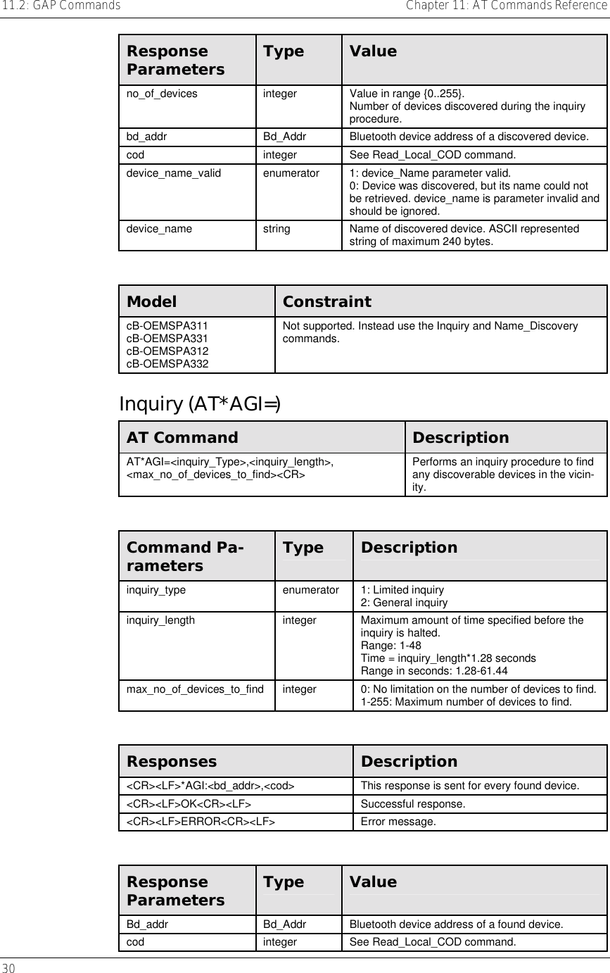 11.2: GAP Commands    Chapter 11: AT Commands Reference 30      Response Parameters  Type  Value no_of_devices  integer  Value in range {0..255}. Number of devices discovered during the inquiry procedure. bd_addr  Bd_Addr  Bluetooth device address of a discovered device. cod integer See Read_Local_COD command. device_name_valid  enumerator  1: device_Name parameter valid. 0: Device was discovered, but its name could not be retrieved. device_name is parameter invalid and should be ignored. device_name  string  Name of discovered device. ASCII represented string of maximum 240 bytes.  Model  Constraint cB-OEMSPA311 cB-OEMSPA331 cB-OEMSPA312 cB-OEMSPA332 Not supported. Instead use the Inquiry and Name_Discovery commands. Inquiry (AT*AGI=) AT Command  Description AT*AGI=&lt;inquiry_Type&gt;,&lt;inquiry_length&gt;, &lt;max_no_of_devices_to_find&gt;&lt;CR&gt;  Performs an inquiry procedure to find any discoverable devices in the vicin-ity.  Command Pa-rameters  Type  Description inquiry_type enumerator 1: Limited inquiry 2: General inquiry inquiry_length  integer  Maximum amount of time specified before the inquiry is halted. Range: 1-48 Time = inquiry_length*1.28 seconds Range in seconds: 1.28-61.44 max_no_of_devices_to_find  integer  0: No limitation on the number of devices to find. 1-255: Maximum number of devices to find.  Responses  Description &lt;CR&gt;&lt;LF&gt;*AGI:&lt;bd_addr&gt;,&lt;cod&gt;  This response is sent for every found device. &lt;CR&gt;&lt;LF&gt;OK&lt;CR&gt;&lt;LF&gt; Successful response. &lt;CR&gt;&lt;LF&gt;ERROR&lt;CR&gt;&lt;LF&gt; Error message.  Response Parameters  Type  Value Bd_addr  Bd_Addr  Bluetooth device address of a found device. cod integer See Read_Local_COD command. 