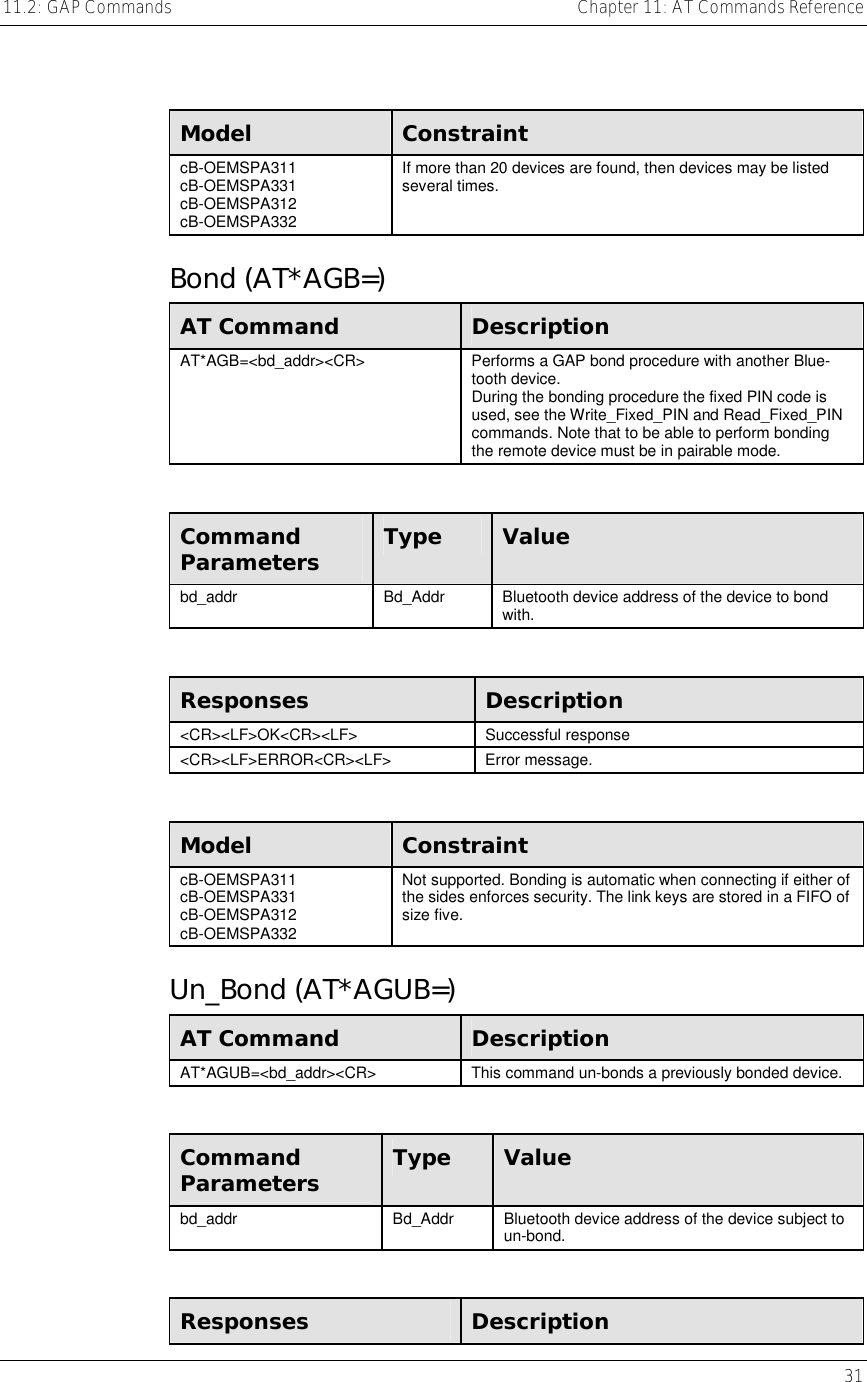 11.2: GAP Commands    Chapter 11: AT Commands Reference   31   Model  Constraint cB-OEMSPA311 cB-OEMSPA331 cB-OEMSPA312 cB-OEMSPA332 If more than 20 devices are found, then devices may be listed several times. Bond (AT*AGB=) AT Command  Description AT*AGB=&lt;bd_addr&gt;&lt;CR&gt;  Performs a GAP bond procedure with another Blue-tooth device.  During the bonding procedure the fixed PIN code is used, see the Write_Fixed_PIN and Read_Fixed_PIN commands. Note that to be able to perform bonding the remote device must be in pairable mode.  Command Parameters  Type  Value bd_addr  Bd_Addr  Bluetooth device address of the device to bond with.  Responses  Description &lt;CR&gt;&lt;LF&gt;OK&lt;CR&gt;&lt;LF&gt; Successful response &lt;CR&gt;&lt;LF&gt;ERROR&lt;CR&gt;&lt;LF&gt; Error message.  Model  Constraint cB-OEMSPA311 cB-OEMSPA331 cB-OEMSPA312 cB-OEMSPA332 Not supported. Bonding is automatic when connecting if either of the sides enforces security. The link keys are stored in a FIFO of size five. Un_Bond (AT*AGUB=) AT Command  Description AT*AGUB=&lt;bd_addr&gt;&lt;CR&gt;  This command un-bonds a previously bonded device.  Command Parameters  Type  Value bd_addr  Bd_Addr  Bluetooth device address of the device subject to un-bond.  Responses  Description 