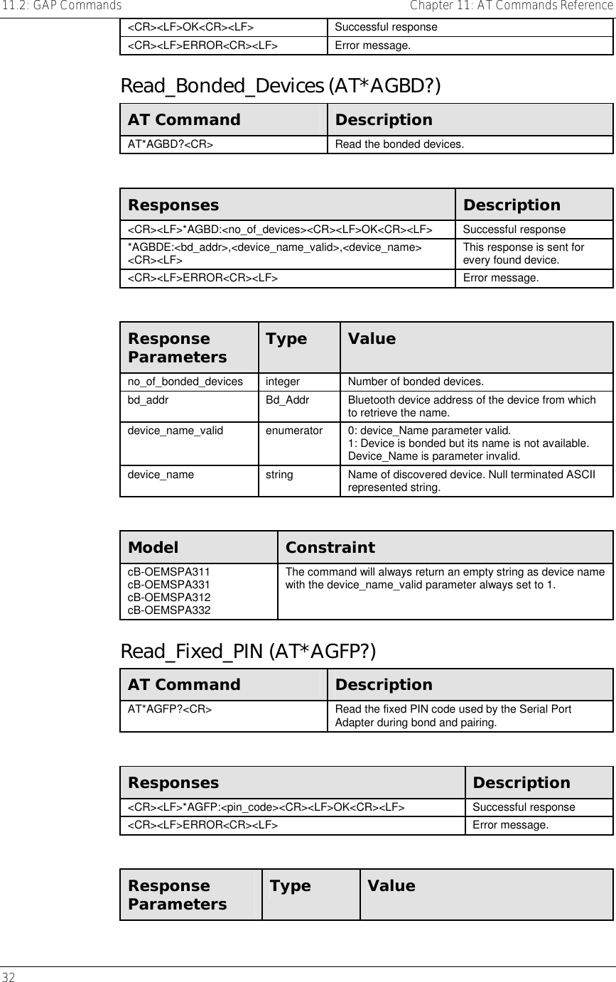 11.2: GAP Commands    Chapter 11: AT Commands Reference 32     &lt;CR&gt;&lt;LF&gt;OK&lt;CR&gt;&lt;LF&gt; Successful response &lt;CR&gt;&lt;LF&gt;ERROR&lt;CR&gt;&lt;LF&gt; Error message. Read_Bonded_Devices (AT*AGBD?) AT Command  Description AT*AGBD?&lt;CR&gt;  Read the bonded devices.  Responses  Description &lt;CR&gt;&lt;LF&gt;*AGBD:&lt;no_of_devices&gt;&lt;CR&gt;&lt;LF&gt;OK&lt;CR&gt;&lt;LF&gt; Successful response *AGBDE:&lt;bd_addr&gt;,&lt;device_name_valid&gt;,&lt;device_name&gt; &lt;CR&gt;&lt;LF&gt;  This response is sent for every found device. &lt;CR&gt;&lt;LF&gt;ERROR&lt;CR&gt;&lt;LF&gt; Error message.  Response Parameters  Type  Value no_of_bonded_devices  integer  Number of bonded devices. bd_addr  Bd_Addr  Bluetooth device address of the device from which to retrieve the name. device_name_valid  enumerator  0: device_Name parameter valid. 1: Device is bonded but its name is not available. Device_Name is parameter invalid. device_name  string  Name of discovered device. Null terminated ASCII represented string.  Model  Constraint cB-OEMSPA311 cB-OEMSPA331 cB-OEMSPA312 cB-OEMSPA332 The command will always return an empty string as device name with the device_name_valid parameter always set to 1. Read_Fixed_PIN (AT*AGFP?) AT Command  Description AT*AGFP?&lt;CR&gt;  Read the fixed PIN code used by the Serial Port Adapter during bond and pairing.  Responses  Description &lt;CR&gt;&lt;LF&gt;*AGFP:&lt;pin_code&gt;&lt;CR&gt;&lt;LF&gt;OK&lt;CR&gt;&lt;LF&gt; Successful response &lt;CR&gt;&lt;LF&gt;ERROR&lt;CR&gt;&lt;LF&gt; Error message.  Response Parameters  Type  Value 