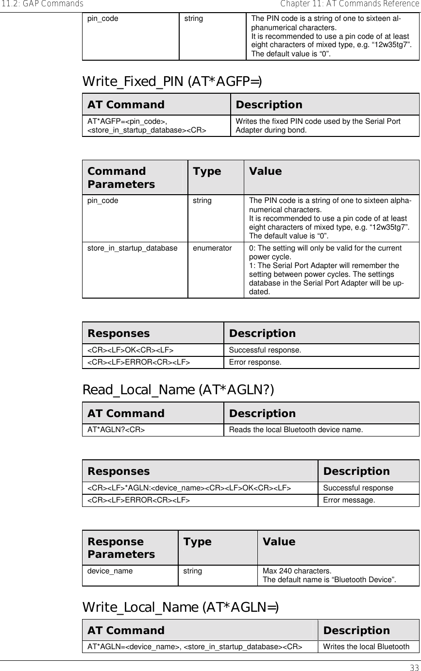 11.2: GAP Commands    Chapter 11: AT Commands Reference   33 pin_code  string  The PIN code is a string of one to sixteen al-phanumerical characters. It is recommended to use a pin code of at least eight characters of mixed type, e.g. “12w35tg7”. The default value is “0”. Write_Fixed_PIN (AT*AGFP=) AT Command  Description AT*AGFP=&lt;pin_code&gt;, &lt;store_in_startup_database&gt;&lt;CR&gt;  Writes the fixed PIN code used by the Serial Port Adapter during bond.  Command Parameters  Type  Value pin_code  string  The PIN code is a string of one to sixteen alpha-numerical characters. It is recommended to use a pin code of at least eight characters of mixed type, e.g. “12w35tg7”. The default value is “0”. store_in_startup_database  enumerator  0: The setting will only be valid for the current power cycle. 1: The Serial Port Adapter will remember the setting between power cycles. The settings database in the Serial Port Adapter will be up-dated.  Responses  Description &lt;CR&gt;&lt;LF&gt;OK&lt;CR&gt;&lt;LF&gt; Successful response. &lt;CR&gt;&lt;LF&gt;ERROR&lt;CR&gt;&lt;LF&gt; Error response. Read_Local_Name (AT*AGLN?) AT Command  Description AT*AGLN?&lt;CR&gt;  Reads the local Bluetooth device name.  Responses  Description &lt;CR&gt;&lt;LF&gt;*AGLN:&lt;device_name&gt;&lt;CR&gt;&lt;LF&gt;OK&lt;CR&gt;&lt;LF&gt; Successful response &lt;CR&gt;&lt;LF&gt;ERROR&lt;CR&gt;&lt;LF&gt; Error message.  Response Parameters  Type  Value device_name  string  Max 240 characters. The default name is “Bluetooth Device”. Write_Local_Name (AT*AGLN=) AT Command  Description AT*AGLN=&lt;device_name&gt;, &lt;store_in_startup_database&gt;&lt;CR&gt;  Writes the local Bluetooth 