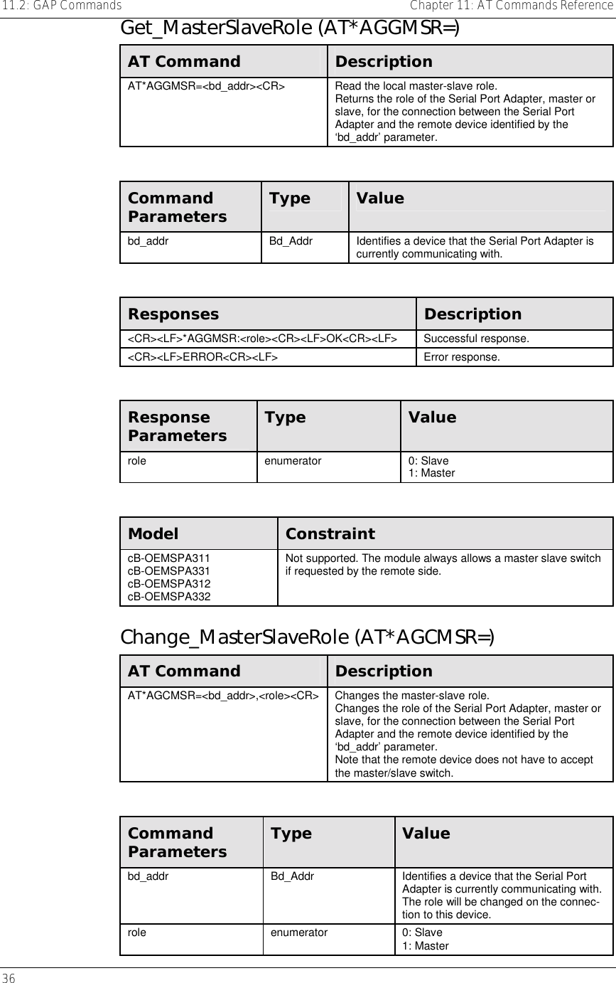 11.2: GAP Commands    Chapter 11: AT Commands Reference 36     Get_MasterSlaveRole (AT*AGGMSR=) AT Command  Description AT*AGGMSR=&lt;bd_addr&gt;&lt;CR&gt;  Read the local master-slave role.  Returns the role of the Serial Port Adapter, master or slave, for the connection between the Serial Port Adapter and the remote device identified by the ‘bd_addr’ parameter.  Command Parameters  Type  Value bd_addr  Bd_Addr  Identifies a device that the Serial Port Adapter is currently communicating with.   Responses  Description &lt;CR&gt;&lt;LF&gt;*AGGMSR:&lt;role&gt;&lt;CR&gt;&lt;LF&gt;OK&lt;CR&gt;&lt;LF&gt; Successful response. &lt;CR&gt;&lt;LF&gt;ERROR&lt;CR&gt;&lt;LF&gt; Error response.  Response Parameters  Type  Value role enumerator 0: Slave 1: Master  Model  Constraint cB-OEMSPA311 cB-OEMSPA331 cB-OEMSPA312 cB-OEMSPA332 Not supported. The module always allows a master slave switch if requested by the remote side. Change_MasterSlaveRole (AT*AGCMSR=) AT Command  Description AT*AGCMSR=&lt;bd_addr&gt;,&lt;role&gt;&lt;CR&gt;  Changes the master-slave role.  Changes the role of the Serial Port Adapter, master or slave, for the connection between the Serial Port Adapter and the remote device identified by the ‘bd_addr’ parameter. Note that the remote device does not have to accept the master/slave switch.   Command Parameters  Type  Value bd_addr  Bd_Addr  Identifies a device that the Serial Port Adapter is currently communicating with. The role will be changed on the connec-tion to this device. role enumerator 0: Slave 1: Master 