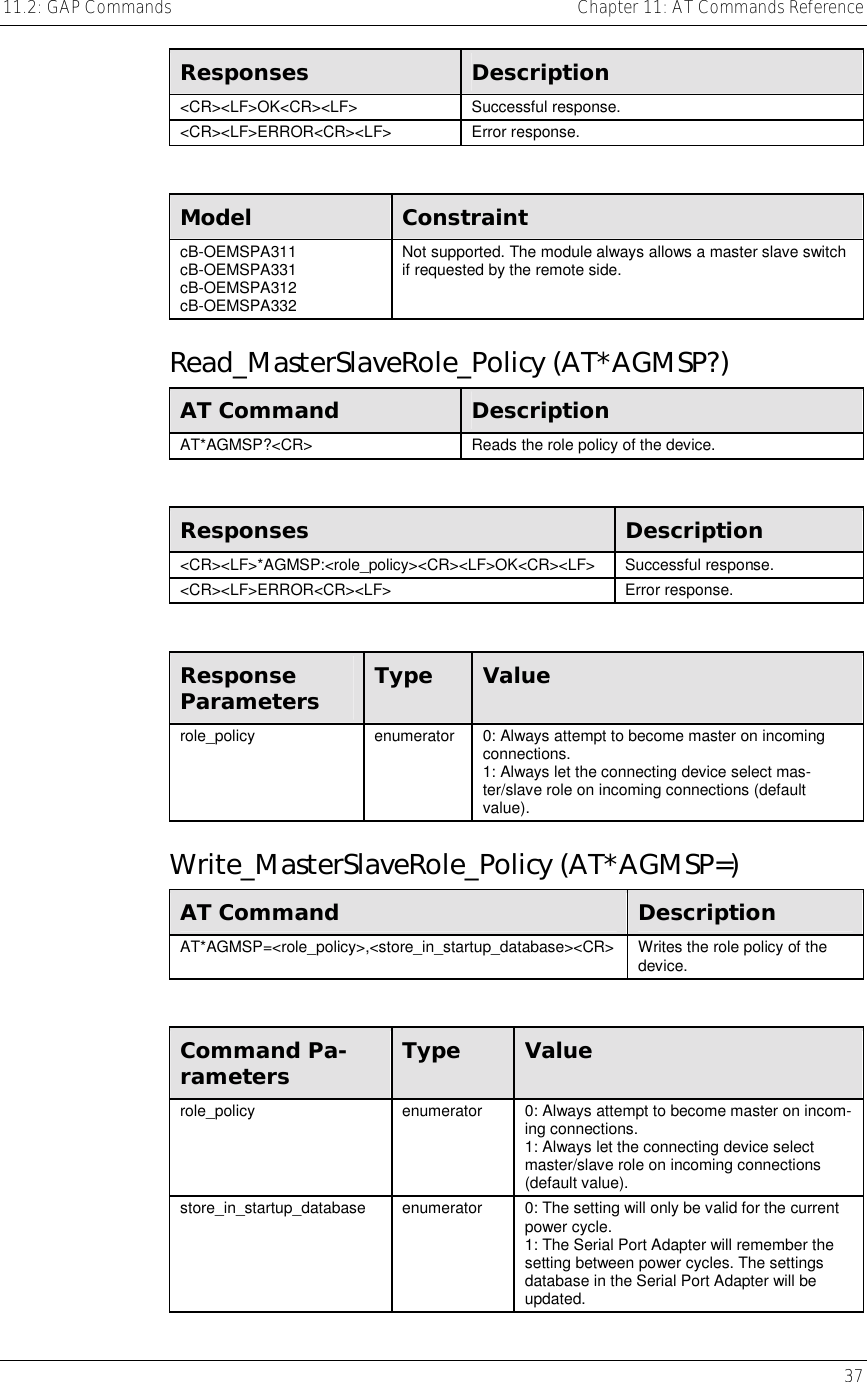 11.2: GAP Commands    Chapter 11: AT Commands Reference   37  Responses  Description &lt;CR&gt;&lt;LF&gt;OK&lt;CR&gt;&lt;LF&gt; Successful response. &lt;CR&gt;&lt;LF&gt;ERROR&lt;CR&gt;&lt;LF&gt; Error response.  Model  Constraint cB-OEMSPA311 cB-OEMSPA331 cB-OEMSPA312 cB-OEMSPA332 Not supported. The module always allows a master slave switch if requested by the remote side. Read_MasterSlaveRole_Policy (AT*AGMSP?) AT Command  Description AT*AGMSP?&lt;CR&gt;  Reads the role policy of the device.  Responses  Description &lt;CR&gt;&lt;LF&gt;*AGMSP:&lt;role_policy&gt;&lt;CR&gt;&lt;LF&gt;OK&lt;CR&gt;&lt;LF&gt; Successful response. &lt;CR&gt;&lt;LF&gt;ERROR&lt;CR&gt;&lt;LF&gt; Error response.  Response Parameters  Type  Value role_policy  enumerator  0: Always attempt to become master on incoming connections.  1: Always let the connecting device select mas-ter/slave role on incoming connections (default value). Write_MasterSlaveRole_Policy (AT*AGMSP=) AT Command  Description AT*AGMSP=&lt;role_policy&gt;,&lt;store_in_startup_database&gt;&lt;CR&gt;  Writes the role policy of the device.  Command Pa-rameters  Type  Value role_policy  enumerator  0: Always attempt to become master on incom-ing connections.  1: Always let the connecting device select master/slave role on incoming connections (default value). store_in_startup_database  enumerator  0: The setting will only be valid for the current power cycle. 1: The Serial Port Adapter will remember the setting between power cycles. The settings database in the Serial Port Adapter will be updated. 