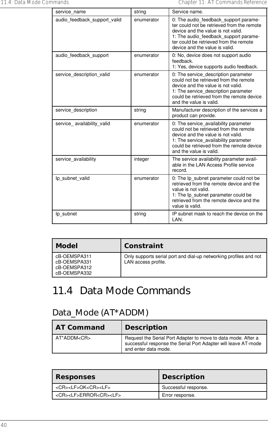 11.4: Data Mode Commands    Chapter 11: AT Commands Reference 40     service_name string Service name. audio_feedback_support_valid  enumerator  0: The audio_feedback_support parame-ter could not be retrieved from the remote device and the value is not valid. 1: The audio_feedback_support parame-ter could be retrieved from the remote device and the value is valid. audio_feedback_support  enumerator  0: No, device does not support audio feedback. 1: Yes, device supports audio feedback. service_description_valid  enumerator  0: The service_description parameter could not be retrieved from the remote device and the value is not valid. 1: The service_description parameter could be retrieved from the remote device and the value is valid. service_description  string  Manufacturer description of the services a product can provide. service_ availability_valid  enumerator  0: The service_availability parameter could not be retrieved from the remote device and the value is not valid. 1: The service_availability parameter could be retrieved from the remote device and the value is valid. service_availability  integer  The service availability parameter avail-able in the LAN Access Profile service record. Ip_subnet_valid  enumerator  0: The Ip_subnet parameter could not be retrieved from the remote device and the value is not valid. 1: The Ip_subnet parameter could be retrieved from the remote device and the value is valid. Ip_subnet  string  IP subnet mask to reach the device on the LAN.  Model  Constraint cB-OEMSPA311 cB-OEMSPA331 cB-OEMSPA312 cB-OEMSPA332 Only supports serial port and dial-up networking profiles and not LAN access profile. 11.4  Data Mode Commands Data_Mode (AT*ADDM) AT Command  Description AT*ADDM&lt;CR&gt;  Request the Serial Port Adapter to move to data mode. After a successful response the Serial Port Adapter will leave AT-mode and enter data mode.   Responses  Description &lt;CR&gt;&lt;LF&gt;OK&lt;CR&gt;&lt;LF&gt; Successful response. &lt;CR&gt;&lt;LF&gt;ERROR&lt;CR&gt;&lt;LF&gt; Error response. 