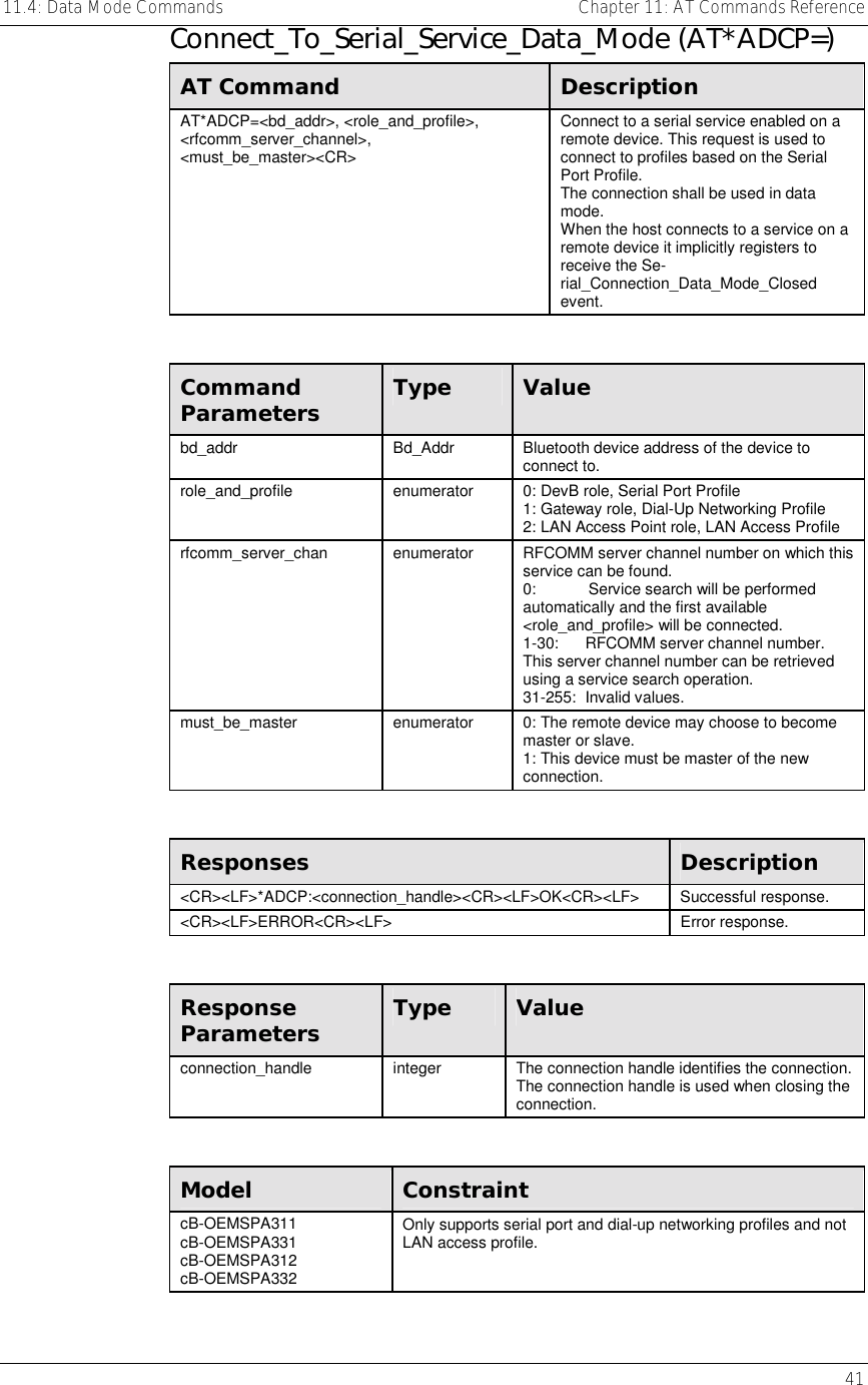 11.4: Data Mode Commands    Chapter 11: AT Commands Reference   41 Connect_To_Serial_Service_Data_Mode (AT*ADCP=) AT Command  Description AT*ADCP=&lt;bd_addr&gt;, &lt;role_and_profile&gt;, &lt;rfcomm_server_channel&gt;, &lt;must_be_master&gt;&lt;CR&gt; Connect to a serial service enabled on a remote device. This request is used to connect to profiles based on the Serial Port Profile. The connection shall be used in data mode. When the host connects to a service on a remote device it implicitly registers to receive the Se-rial_Connection_Data_Mode_Closed event.  Command Parameters  Type  Value bd_addr  Bd_Addr  Bluetooth device address of the device to connect to. role_and_profile  enumerator  0: DevB role, Serial Port Profile 1: Gateway role, Dial-Up Networking Profile 2: LAN Access Point role, LAN Access Profile rfcomm_server_chan  enumerator  RFCOMM server channel number on which this service can be found. 0:            Service search will be performed automatically and the first available &lt;role_and_profile&gt; will be connected. 1-30:      RFCOMM server channel number. This server channel number can be retrieved using a service search operation. 31-255:  Invalid values. must_be_master  enumerator  0: The remote device may choose to become master or slave. 1: This device must be master of the new connection.  Responses  Description &lt;CR&gt;&lt;LF&gt;*ADCP:&lt;connection_handle&gt;&lt;CR&gt;&lt;LF&gt;OK&lt;CR&gt;&lt;LF&gt; Successful response. &lt;CR&gt;&lt;LF&gt;ERROR&lt;CR&gt;&lt;LF&gt; Error response.  Response Parameters  Type  Value connection_handle  integer  The connection handle identifies the connection. The connection handle is used when closing the connection.  Model  Constraint cB-OEMSPA311 cB-OEMSPA331 cB-OEMSPA312 cB-OEMSPA332 Only supports serial port and dial-up networking profiles and not LAN access profile. 