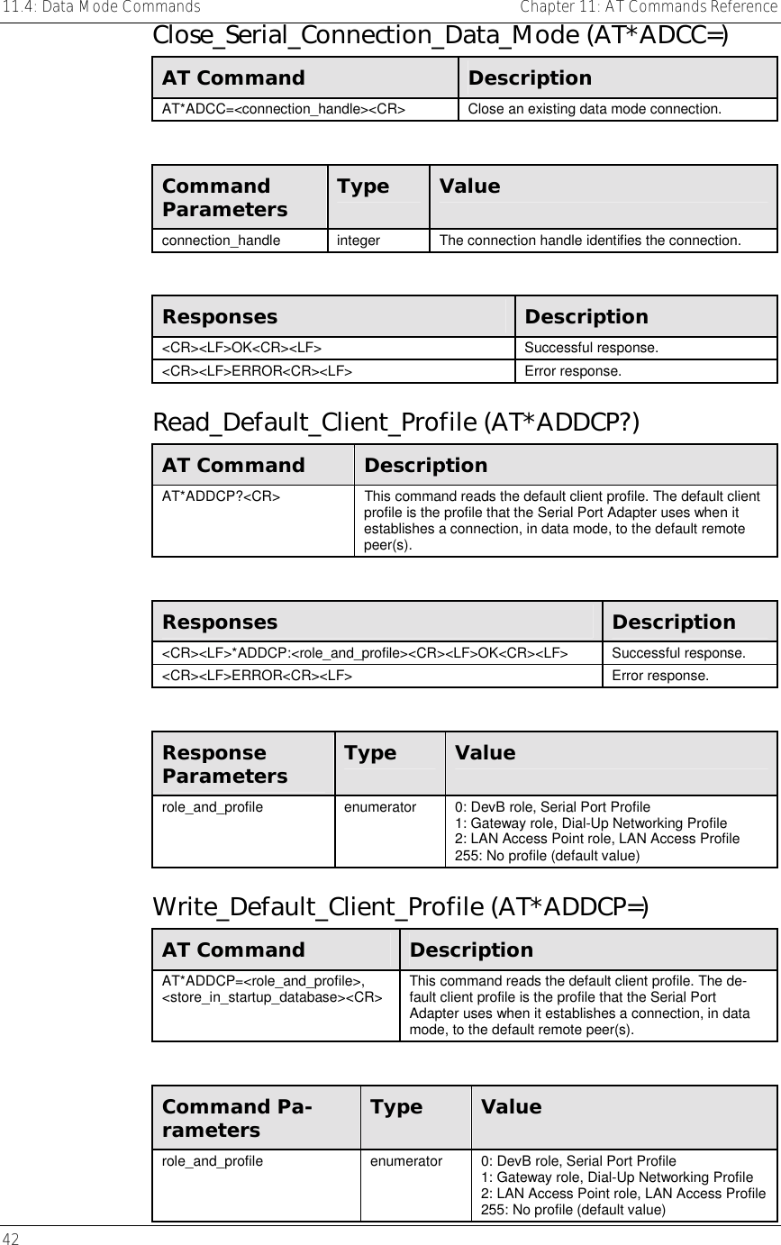 11.4: Data Mode Commands    Chapter 11: AT Commands Reference 42     Close_Serial_Connection_Data_Mode (AT*ADCC=) AT Command  Description AT*ADCC=&lt;connection_handle&gt;&lt;CR&gt;  Close an existing data mode connection.  Command Parameters  Type  Value connection_handle  integer  The connection handle identifies the connection.  Responses  Description &lt;CR&gt;&lt;LF&gt;OK&lt;CR&gt;&lt;LF&gt; Successful response. &lt;CR&gt;&lt;LF&gt;ERROR&lt;CR&gt;&lt;LF&gt; Error response. Read_Default_Client_Profile (AT*ADDCP?) AT Command  Description AT*ADDCP?&lt;CR&gt;  This command reads the default client profile. The default client profile is the profile that the Serial Port Adapter uses when it establishes a connection, in data mode, to the default remote peer(s).  Responses  Description &lt;CR&gt;&lt;LF&gt;*ADDCP:&lt;role_and_profile&gt;&lt;CR&gt;&lt;LF&gt;OK&lt;CR&gt;&lt;LF&gt; Successful response. &lt;CR&gt;&lt;LF&gt;ERROR&lt;CR&gt;&lt;LF&gt; Error response.  Response Parameters  Type  Value role_and_profile  enumerator  0: DevB role, Serial Port Profile 1: Gateway role, Dial-Up Networking Profile 2: LAN Access Point role, LAN Access Profile 255: No profile (default value) Write_Default_Client_Profile (AT*ADDCP=) AT Command  Description AT*ADDCP=&lt;role_and_profile&gt;, &lt;store_in_startup_database&gt;&lt;CR&gt;  This command reads the default client profile. The de-fault client profile is the profile that the Serial Port Adapter uses when it establishes a connection, in data mode, to the default remote peer(s).  Command Pa-rameters  Type  Value role_and_profile  enumerator  0: DevB role, Serial Port Profile 1: Gateway role, Dial-Up Networking Profile 2: LAN Access Point role, LAN Access Profile 255: No profile (default value) 