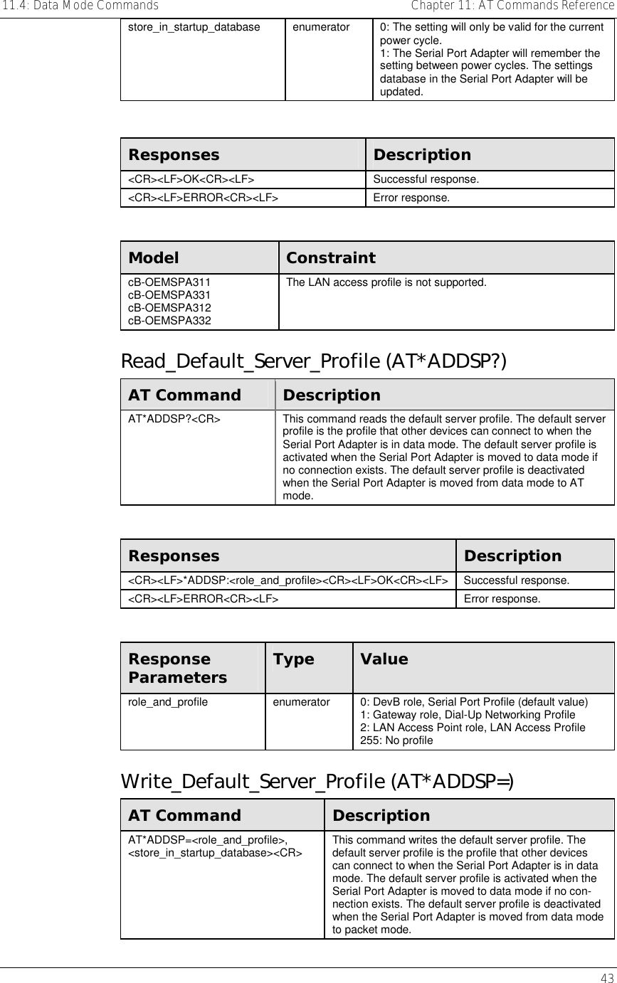 11.4: Data Mode Commands    Chapter 11: AT Commands Reference   43 store_in_startup_database  enumerator  0: The setting will only be valid for the current power cycle. 1: The Serial Port Adapter will remember the setting between power cycles. The settings database in the Serial Port Adapter will be updated.   Responses  Description &lt;CR&gt;&lt;LF&gt;OK&lt;CR&gt;&lt;LF&gt; Successful response. &lt;CR&gt;&lt;LF&gt;ERROR&lt;CR&gt;&lt;LF&gt; Error response.  Model  Constraint cB-OEMSPA311 cB-OEMSPA331 cB-OEMSPA312 cB-OEMSPA332 The LAN access profile is not supported. Read_Default_Server_Profile (AT*ADDSP?) AT Command  Description AT*ADDSP?&lt;CR&gt;  This command reads the default server profile. The default server profile is the profile that other devices can connect to when the Serial Port Adapter is in data mode. The default server profile is activated when the Serial Port Adapter is moved to data mode if no connection exists. The default server profile is deactivated when the Serial Port Adapter is moved from data mode to AT mode.  Responses  Description &lt;CR&gt;&lt;LF&gt;*ADDSP:&lt;role_and_profile&gt;&lt;CR&gt;&lt;LF&gt;OK&lt;CR&gt;&lt;LF&gt; Successful response. &lt;CR&gt;&lt;LF&gt;ERROR&lt;CR&gt;&lt;LF&gt; Error response.  Response Parameters  Type  Value role_and_profile  enumerator  0: DevB role, Serial Port Profile (default value) 1: Gateway role, Dial-Up Networking Profile 2: LAN Access Point role, LAN Access Profile 255: No profile Write_Default_Server_Profile (AT*ADDSP=) AT Command  Description AT*ADDSP=&lt;role_and_profile&gt;, &lt;store_in_startup_database&gt;&lt;CR&gt;  This command writes the default server profile. The default server profile is the profile that other devices can connect to when the Serial Port Adapter is in data mode. The default server profile is activated when the Serial Port Adapter is moved to data mode if no con-nection exists. The default server profile is deactivated when the Serial Port Adapter is moved from data mode to packet mode. 