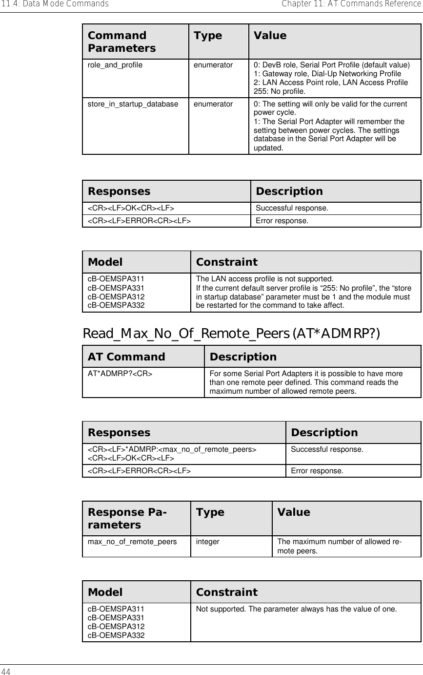 11.4: Data Mode Commands    Chapter 11: AT Commands Reference 44      Command Parameters  Type  Value role_and_profile  enumerator  0: DevB role, Serial Port Profile (default value) 1: Gateway role, Dial-Up Networking Profile 2: LAN Access Point role, LAN Access Profile 255: No profile. store_in_startup_database  enumerator  0: The setting will only be valid for the current power cycle. 1: The Serial Port Adapter will remember the setting between power cycles. The settings database in the Serial Port Adapter will be updated.   Responses  Description &lt;CR&gt;&lt;LF&gt;OK&lt;CR&gt;&lt;LF&gt; Successful response. &lt;CR&gt;&lt;LF&gt;ERROR&lt;CR&gt;&lt;LF&gt; Error response.  Model  Constraint cB-OEMSPA311 cB-OEMSPA331 cB-OEMSPA312 cB-OEMSPA332 The LAN access profile is not supported. If the current default server profile is “255: No profile”, the “store in startup database” parameter must be 1 and the module must be restarted for the command to take affect. Read_Max_No_Of_Remote_Peers (AT*ADMRP?) AT Command  Description AT*ADMRP?&lt;CR&gt;  For some Serial Port Adapters it is possible to have more than one remote peer defined. This command reads the maximum number of allowed remote peers.  Responses  Description &lt;CR&gt;&lt;LF&gt;*ADMRP:&lt;max_no_of_remote_peers&gt; &lt;CR&gt;&lt;LF&gt;OK&lt;CR&gt;&lt;LF&gt;  Successful response. &lt;CR&gt;&lt;LF&gt;ERROR&lt;CR&gt;&lt;LF&gt; Error response.  Response Pa-rameters  Type  Value max_no_of_remote_peers  integer  The maximum number of allowed re-mote peers.  Model  Constraint cB-OEMSPA311 cB-OEMSPA331 cB-OEMSPA312 cB-OEMSPA332 Not supported. The parameter always has the value of one. 