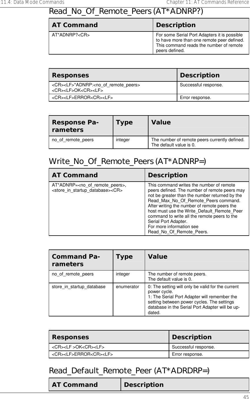 11.4: Data Mode Commands    Chapter 11: AT Commands Reference   45 Read_No_Of_Remote_Peers (AT*ADNRP?) AT Command  Description AT*ADNRP?&lt;CR&gt;  For some Serial Port Adapters it is possible to have more than one remote peer defined. This command reads the number of remote peers defined.  Responses  Description &lt;CR&gt;&lt;LF&gt;*ADNRP:&lt;no_of_remote_peers&gt; &lt;CR&gt;&lt;LF&gt;OK&lt;CR&gt;&lt;LF&gt;  Successful response. &lt;CR&gt;&lt;LF&gt;ERROR&lt;CR&gt;&lt;LF&gt; Error response.  Response Pa-rameters  Type  Value no_of_remote_peers  integer  The number of remote peers currently defined. The default value is 0. Write_No_Of_Remote_Peers (AT*ADNRP=) AT Command  Description AT*ADNRP=&lt;no_of_remote_peers&gt;, &lt;store_in_startup_database&gt;&lt;CR&gt;  This command writes the number of remote peers defined. The number of remote peers may not be greater than the number returned by the Read_Max_No_Of_Remote_Peers command. After writing the number of remote peers the host must use the Write_Default_Remote_Peer command to write all the remote peers to the Serial Port Adapter. For more information see Read_No_Of_Remote_Peers.  Command Pa-rameters  Type  Value no_of_remote_peers  integer  The number of remote peers. The default value is 0. store_in_startup_database  enumerator  0: The setting will only be valid for the current power cycle. 1: The Serial Port Adapter will remember the setting between power cycles. The settings database in the Serial Port Adapter will be up-dated.  Responses  Description &lt;CR&gt;&lt;LF &gt;OK&lt;CR&gt;&lt;LF&gt;  Successful response. &lt;CR&gt;&lt;LF&gt;ERROR&lt;CR&gt;&lt;LF&gt; Error response. Read_Default_Remote_Peer (AT*ADRDRP=) AT Command  Description 