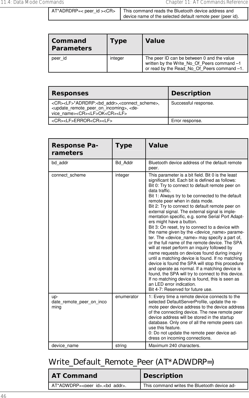 11.4: Data Mode Commands    Chapter 11: AT Commands Reference 46     AT*ADRDRP=&lt; peer_id &gt;&lt;CR&gt;  This command reads the Bluetooth device address and device name of the selected default remote peer (peer id).  Command Parameters  Type  Value peer_id  integer  The peer ID can be between 0 and the value written by the Write_No_Of_Peers command –1 or read by the Read_No_Of_Peers command –1.  Responses  Description &lt;CR&gt;&lt;LF&gt;*ADRDRP:&lt;bd_addr&gt;,&lt;connect_scheme&gt;, &lt;update_remote_peer_on_incoming&gt;, &lt;de-vice_name&gt;&lt;CR&gt;&lt;LF&gt;OK&lt;CR&gt;&lt;LF&gt; Successful response. &lt;CR&gt;&lt;LF&gt;ERROR&lt;CR&gt;&lt;LF&gt; Error response.  Response Pa-rameters  Type  Value bd_addr  Bd_Addr  Bluetooth device address of the default remote peer.  connect_scheme  integer  This parameter is a bit field. Bit 0 is the least significant bit. Each bit is defined as follows: Bit 0: Try to connect to default remote peer on data traffic. Bit 1: Always try to be connected to the default remote peer when in data mode. Bit 2: Try to connect to default remote peer on external signal. The external signal is imple-mentation specific, e.g. some Serial Port Adapt-ers might have a button.  Bit 3: On reset, try to connect to a device with the name given by the &lt;device_name&gt; parame-ter. The &lt;device_name&gt; may specify a part of, or the full name of the remote device. The SPA will at reset perform an inquiry followed by name requests on devices found during inquiry until a matching device is found. If no matching device is found the SPA will stop this procedure and operate as normal. If a matching device is found, the SPA will try to connect to this device. If no matching device is found, this is seen as an LED error indication. Bit 4-7: Reserved for future use. up-date_remote_peer_on_incoming enumerator  1: Every time a remote device connects to the selected DefaultServerProfile, update the re-mote peer device address to the device address of the connecting device. The new remote peer device address will be stored in the startup database. Only one of all the remote peers can use this feature. 0: Do not update the remote peer device ad-dress on incoming connections. device_name  string  Maximum 240 characters. Write_Default_Remote_Peer (AT*ADWDRP=) AT Command  Description AT*ADWDRP=&lt;peer id&gt;,&lt;bd addr&gt;,This command writes the Bluetooth device ad-