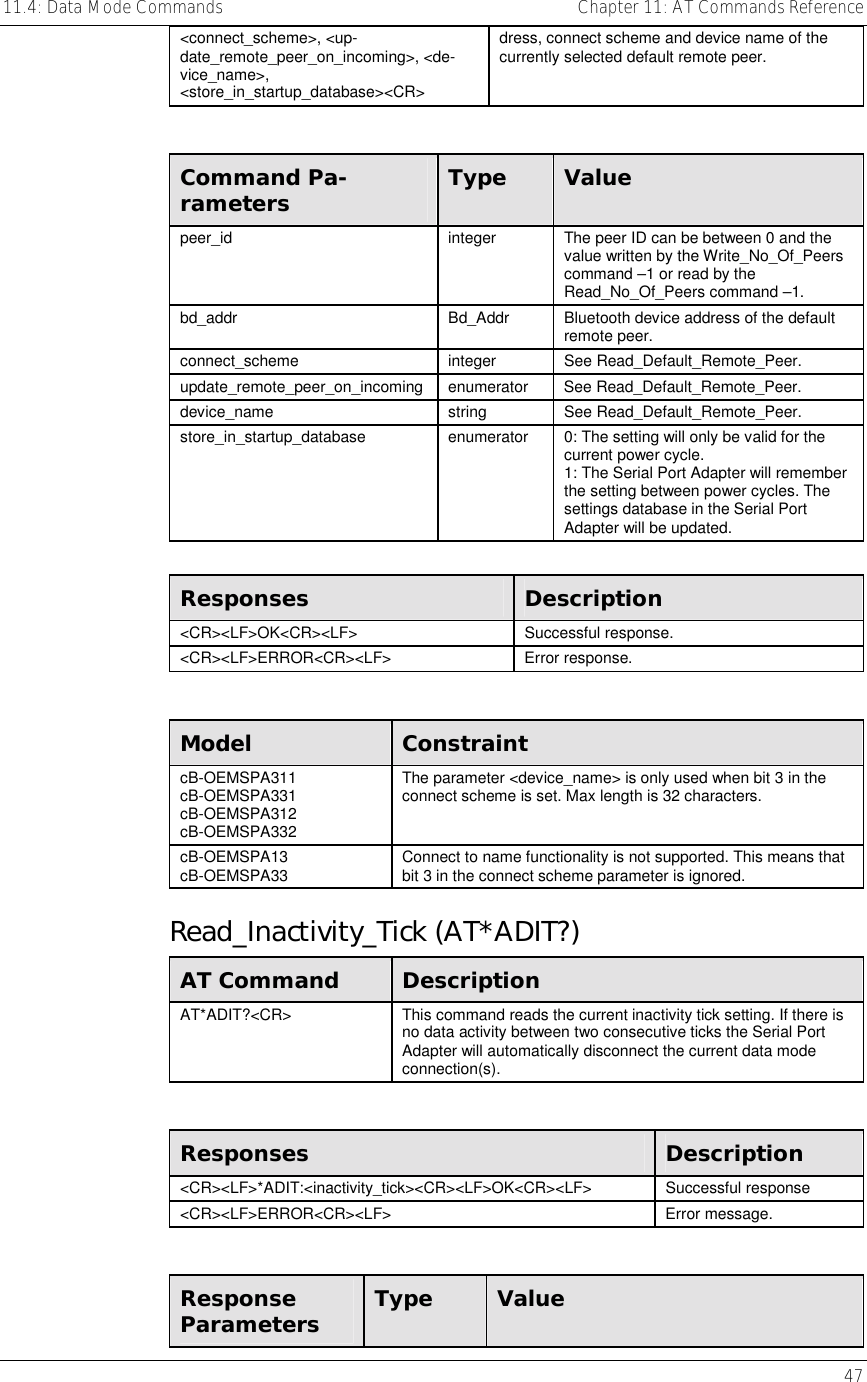 11.4: Data Mode Commands    Chapter 11: AT Commands Reference   47 &lt;connect_scheme&gt;, &lt;up-date_remote_peer_on_incoming&gt;, &lt;de-vice_name&gt;, &lt;store_in_startup_database&gt;&lt;CR&gt; dress, connect scheme and device name of the currently selected default remote peer.  Command Pa-rameters  Type  Value peer_id  integer  The peer ID can be between 0 and the value written by the Write_No_Of_Peers command –1 or read by the Read_No_Of_Peers command –1. bd_addr  Bd_Addr  Bluetooth device address of the default remote peer. connect_scheme integer See Read_Default_Remote_Peer. update_remote_peer_on_incoming enumerator  See Read_Default_Remote_Peer. device_name string See Read_Default_Remote_Peer. store_in_startup_database  enumerator  0: The setting will only be valid for the current power cycle. 1: The Serial Port Adapter will remember the setting between power cycles. The settings database in the Serial Port Adapter will be updated.  Responses  Description &lt;CR&gt;&lt;LF&gt;OK&lt;CR&gt;&lt;LF&gt; Successful response. &lt;CR&gt;&lt;LF&gt;ERROR&lt;CR&gt;&lt;LF&gt; Error response.  Model  Constraint cB-OEMSPA311 cB-OEMSPA331 cB-OEMSPA312 cB-OEMSPA332 The parameter &lt;device_name&gt; is only used when bit 3 in the connect scheme is set. Max length is 32 characters. cB-OEMSPA13 cB-OEMSPA33  Connect to name functionality is not supported. This means that bit 3 in the connect scheme parameter is ignored.  Read_Inactivity_Tick (AT*ADIT?) AT Command  Description AT*ADIT?&lt;CR&gt;  This command reads the current inactivity tick setting. If there is no data activity between two consecutive ticks the Serial Port Adapter will automatically disconnect the current data mode connection(s).  Responses  Description &lt;CR&gt;&lt;LF&gt;*ADIT:&lt;inactivity_tick&gt;&lt;CR&gt;&lt;LF&gt;OK&lt;CR&gt;&lt;LF&gt; Successful response &lt;CR&gt;&lt;LF&gt;ERROR&lt;CR&gt;&lt;LF&gt; Error message.  Response Parameters  Type  Value 