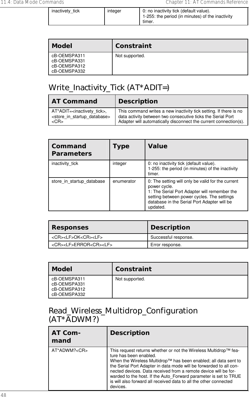 11.4: Data Mode Commands    Chapter 11: AT Commands Reference 48     inactivety_tick  integer  0: no inactivity tick (default value). 1-255: the period (in minutes) of the inactivity timer.  Model  Constraint cB-OEMSPA311 cB-OEMSPA331 cB-OEMSPA312 cB-OEMSPA332 Not supported. Write_Inactivity_Tick (AT*ADIT=) AT Command  Description AT*ADIT=&lt;inactivety_tick&gt;, &lt;store_in_startup_database&gt;&lt;CR&gt; This command writes a new inactivity tick setting. If there is no data activity between two consecutive ticks the Serial Port Adapter will automatically disconnect the current connection(s).  Command Parameters  Type  Value inactivity_tick  integer  0: no inactivity tick (default value). 1-255: the period (in minutes) of the inactivity timer. store_in_startup_database  enumerator  0: The setting will only be valid for the current power cycle. 1: The Serial Port Adapter will remember the setting between power cycles. The settings database in the Serial Port Adapter will be updated.  Responses  Description &lt;CR&gt;&lt;LF&gt;OK&lt;CR&gt;&lt;LF&gt; Successful response. &lt;CR&gt;&lt;LF&gt;ERROR&lt;CR&gt;&lt;LF&gt; Error response.  Model  Constraint cB-OEMSPA311 cB-OEMSPA331 cB-OEMSPA312 cB-OEMSPA332 Not supported. Read_Wireless_Multidrop_Configuration (AT*ADWM?) AT Com-mand  Description AT*ADWM?&lt;CR&gt;  This request returns whether or not the Wireless Multidrop™ fea-ture has been enabled.  When the Wireless Multidrop™ has been enabled; all data sent to the Serial Port Adapter in data mode will be forwarded to all con-nected devices. Data received from a remote device will be for-warded to the host. If the Auto_Forward parameter is set to TRUE is will also forward all received data to all the other connected devices. 