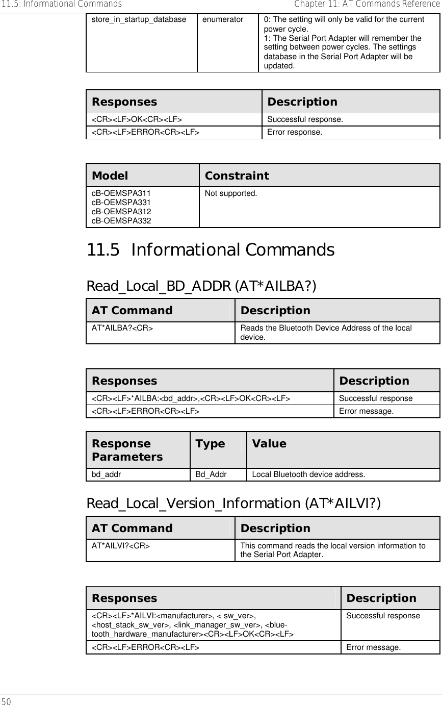 11.5: Informational Commands    Chapter 11: AT Commands Reference 50     store_in_startup_database  enumerator  0: The setting will only be valid for the current power cycle. 1: The Serial Port Adapter will remember the setting between power cycles. The settings database in the Serial Port Adapter will be updated.  Responses  Description &lt;CR&gt;&lt;LF&gt;OK&lt;CR&gt;&lt;LF&gt; Successful response. &lt;CR&gt;&lt;LF&gt;ERROR&lt;CR&gt;&lt;LF&gt; Error response.  Model  Constraint cB-OEMSPA311 cB-OEMSPA331 cB-OEMSPA312 cB-OEMSPA332 Not supported. 11.5 Informational Commands Read_Local_BD_ADDR (AT*AILBA?) AT Command  Description AT*AILBA?&lt;CR&gt;  Reads the Bluetooth Device Address of the local device.  Responses  Description &lt;CR&gt;&lt;LF&gt;*AILBA:&lt;bd_addr&gt;,&lt;CR&gt;&lt;LF&gt;OK&lt;CR&gt;&lt;LF&gt; Successful response &lt;CR&gt;&lt;LF&gt;ERROR&lt;CR&gt;&lt;LF&gt; Error message.  Response Parameters  Type  Value bd_addr  Bd_Addr  Local Bluetooth device address. Read_Local_Version_Information (AT*AILVI?) AT Command  Description AT*AILVI?&lt;CR&gt;  This command reads the local version information to the Serial Port Adapter.  Responses  Description &lt;CR&gt;&lt;LF&gt;*AILVI:&lt;manufacturer&gt;, &lt; sw_ver&gt;, &lt;host_stack_sw_ver&gt;, &lt;link_manager_sw_ver&gt;, &lt;blue-tooth_hardware_manufacturer&gt;&lt;CR&gt;&lt;LF&gt;OK&lt;CR&gt;&lt;LF&gt; Successful response &lt;CR&gt;&lt;LF&gt;ERROR&lt;CR&gt;&lt;LF&gt; Error message. 