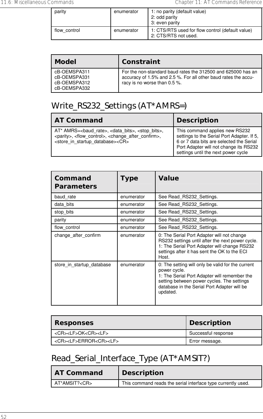 11.6: Miscellaneous Commands    Chapter 11: AT Commands Reference 52     parity  enumerator  1: no parity (default value) 2: odd parity 3: even parity flow_control  enumerator  1: CTS/RTS used for flow control (default value) 2: CTS/RTS not used.  Model  Constraint cB-OEMSPA311 cB-OEMSPA331 cB-OEMSPA312 cB-OEMSPA332 For the non-standard baud rates the 312500 and 625000 has an accuracy of 1.5% and 2.5 %. For all other baud rates the accu-racy is no worse than 0.5 %. Write_RS232_Settings (AT*AMRS=) AT Command  Description AT* AMRS=&lt;baud_rate&gt;, &lt;data_bits&gt;, &lt;stop_bits&gt;, &lt;parity&gt;, &lt;flow_control&gt;, &lt;change_after_confirm&gt;, &lt;store_in_startup_database&gt;&lt;CR&gt; This command applies new RS232 settings to the Serial Port Adapter. If 5, 6 or 7 data bits are selected the Serial Port Adapter will not change its RS232 settings until the next power cycle  Command Parameters  Type  Value baud_rate enumerator See Read_RS232_Settings. data_bits enumerator See Read_RS232_Settings. stop_bits enumerator See Read_RS232_Settings. parity enumerator See Read_RS232_Settings. flow_control enumerator See Read_RS232_Settings. change_after_confirm  enumerator  0: The Serial Port Adapter will not change RS232 settings until after the next power cycle.  1: The Serial Port Adapter will change RS232 settings after it has sent the OK to the ECI Host. store_in_startup_database  enumerator  0: The setting will only be valid for the current power cycle. 1: The Serial Port Adapter will remember the setting between power cycles. The settings database in the Serial Port Adapter will be updated.  Responses  Description &lt;CR&gt;&lt;LF&gt;OK&lt;CR&gt;&lt;LF&gt; Successful response &lt;CR&gt;&lt;LF&gt;ERROR&lt;CR&gt;&lt;LF&gt; Error message. Read_Serial_Interface_Type (AT*AMSIT?) AT Command  Description AT*AMSIT?&lt;CR&gt;  This command reads the serial interface type currently used. 