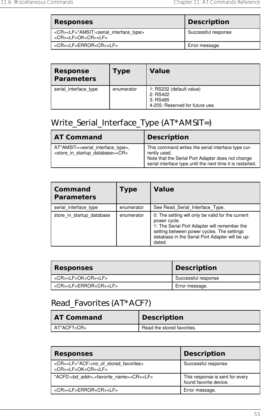 11.6: Miscellaneous Commands    Chapter 11: AT Commands Reference   53  Responses  Description &lt;CR&gt;&lt;LF&gt;*AMSIT:&lt;serial_interface_type&gt; &lt;CR&gt;&lt;LF&gt;OK&lt;CR&gt;&lt;LF&gt;  Successful response &lt;CR&gt;&lt;LF&gt;ERROR&lt;CR&gt;&lt;LF&gt; Error message.  Response Parameters  Type  Value serial_interface_type  enumerator  1: RS232 (default value) 2: RS422 3: RS485 4-255: Reserved for future use. Write_Serial_Interface_Type (AT*AMSIT=) AT Command  Description AT*AMSIT=&lt;serial_interface_type&gt;, &lt;store_in_startup_database&gt;&lt;CR&gt;  This command writes the serial interface type cur-rently used.  Note that the Serial Port Adapter does not change serial interface type until the next time it is restarted.  Command Parameters  Type  Value serial_interface_type enumerator See Read_Serial_Interface_Type. store_in_startup_database  enumerator  0: The setting will only be valid for the current power cycle. 1: The Serial Port Adapter will remember the setting between power cycles. The settings database in the Serial Port Adapter will be up-dated.  Responses  Description &lt;CR&gt;&lt;LF&gt;OK&lt;CR&gt;&lt;LF&gt; Successful response &lt;CR&gt;&lt;LF&gt;ERROR&lt;CR&gt;&lt;LF&gt; Error message. Read_Favorites (AT*ACF?) AT Command  Description AT*ACF?&lt;CR&gt;  Read the stored favorites.  Responses  Description &lt;CR&gt;&lt;LF&gt;*ACF:&lt;no_of_stored_favorites&gt; &lt;CR&gt;&lt;LF&gt;OK&lt;CR&gt;&lt;LF&gt;  Successful response *ACFD:&lt;bd_addr&gt;,&lt;favorite_name&gt;&lt;CR&gt;&lt;LF&gt;  This response is sent for every found favorite device. &lt;CR&gt;&lt;LF&gt;ERROR&lt;CR&gt;&lt;LF&gt; Error message. 