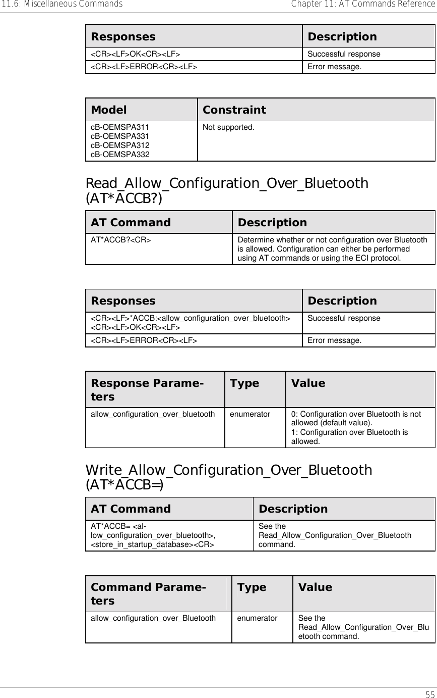 11.6: Miscellaneous Commands    Chapter 11: AT Commands Reference   55  Responses  Description &lt;CR&gt;&lt;LF&gt;OK&lt;CR&gt;&lt;LF&gt; Successful response &lt;CR&gt;&lt;LF&gt;ERROR&lt;CR&gt;&lt;LF&gt; Error message.  Model  Constraint cB-OEMSPA311 cB-OEMSPA331 cB-OEMSPA312 cB-OEMSPA332 Not supported. Read_Allow_Configuration_Over_Bluetooth (AT*ACCB?) AT Command  Description AT*ACCB?&lt;CR&gt;  Determine whether or not configuration over Bluetooth is allowed. Configuration can either be performed using AT commands or using the ECI protocol.  Responses  Description &lt;CR&gt;&lt;LF&gt;*ACCB:&lt;allow_configuration_over_bluetooth&gt; &lt;CR&gt;&lt;LF&gt;OK&lt;CR&gt;&lt;LF&gt;  Successful response &lt;CR&gt;&lt;LF&gt;ERROR&lt;CR&gt;&lt;LF&gt; Error message.  Response Parame-ters  Type  Value allow_configuration_over_bluetooth  enumerator  0: Configuration over Bluetooth is not allowed (default value). 1: Configuration over Bluetooth is allowed. Write_Allow_Configuration_Over_Bluetooth (AT*ACCB=) AT Command  Description AT*ACCB= &lt;al-low_configuration_over_bluetooth&gt;, &lt;store_in_startup_database&gt;&lt;CR&gt; See the Read_Allow_Configuration_Over_Bluetooth command.  Command Parame-ters  Type  Value allow_configuration_over_Bluetooth enumerator See the Read_Allow_Configuration_Over_Bluetooth command. 
