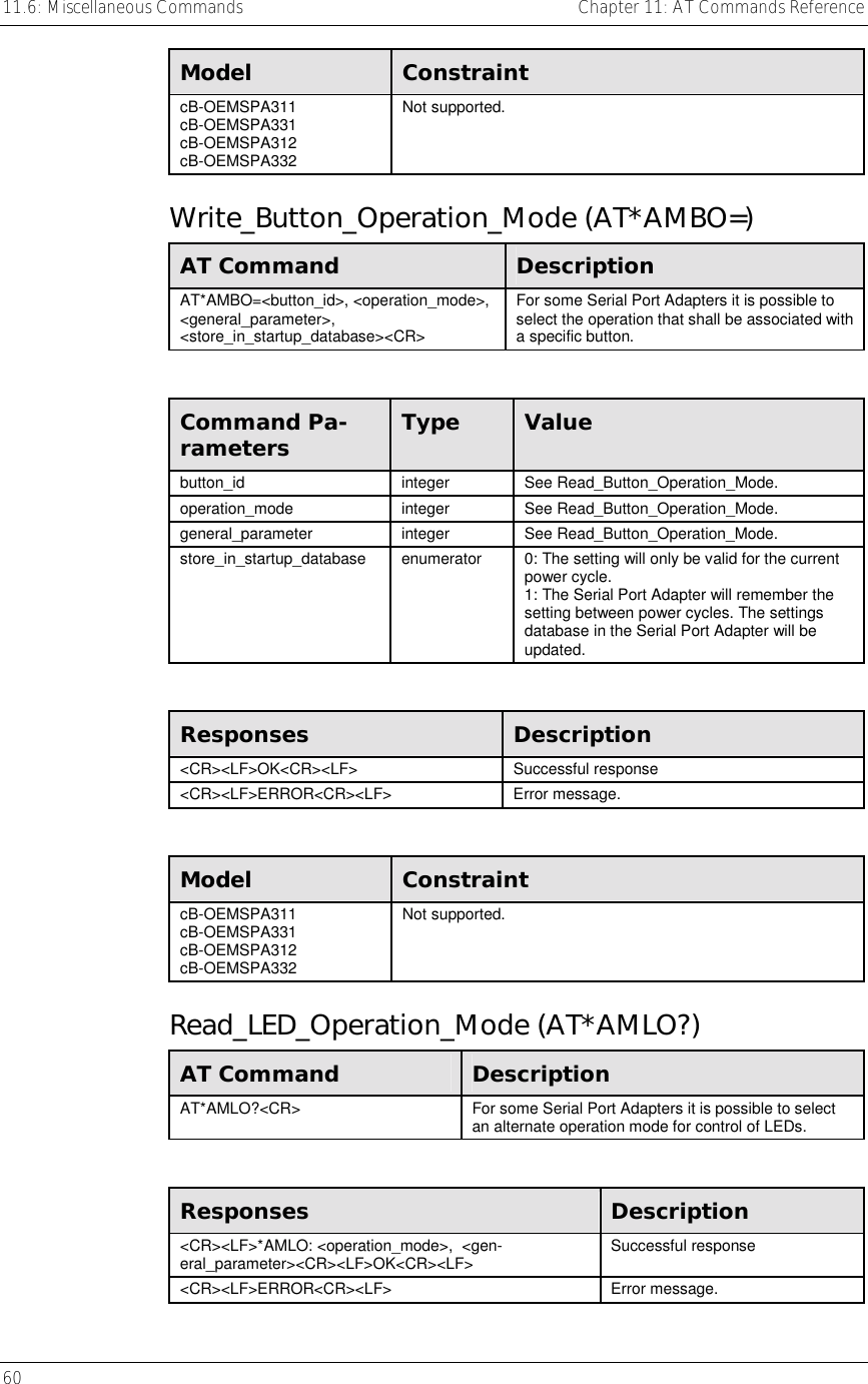 11.6: Miscellaneous Commands    Chapter 11: AT Commands Reference 60      Model  Constraint cB-OEMSPA311 cB-OEMSPA331 cB-OEMSPA312 cB-OEMSPA332 Not supported. Write_Button_Operation_Mode (AT*AMBO=) AT Command  Description AT*AMBO=&lt;button_id&gt;, &lt;operation_mode&gt;,  &lt;general_parameter&gt;, &lt;store_in_startup_database&gt;&lt;CR&gt; For some Serial Port Adapters it is possible to select the operation that shall be associated with a specific button.  Command Pa-rameters  Type  Value button_id integer See Read_Button_Operation_Mode. operation_mode integer See Read_Button_Operation_Mode. general_parameter integer See Read_Button_Operation_Mode. store_in_startup_database  enumerator  0: The setting will only be valid for the current power cycle. 1: The Serial Port Adapter will remember the setting between power cycles. The settings database in the Serial Port Adapter will be updated.  Responses  Description &lt;CR&gt;&lt;LF&gt;OK&lt;CR&gt;&lt;LF&gt; Successful response &lt;CR&gt;&lt;LF&gt;ERROR&lt;CR&gt;&lt;LF&gt; Error message.  Model  Constraint cB-OEMSPA311 cB-OEMSPA331 cB-OEMSPA312 cB-OEMSPA332 Not supported. Read_LED_Operation_Mode (AT*AMLO?) AT Command  Description AT*AMLO?&lt;CR&gt;  For some Serial Port Adapters it is possible to select an alternate operation mode for control of LEDs.  Responses  Description &lt;CR&gt;&lt;LF&gt;*AMLO: &lt;operation_mode&gt;,  &lt;gen-eral_parameter&gt;&lt;CR&gt;&lt;LF&gt;OK&lt;CR&gt;&lt;LF&gt;  Successful response &lt;CR&gt;&lt;LF&gt;ERROR&lt;CR&gt;&lt;LF&gt; Error message. 