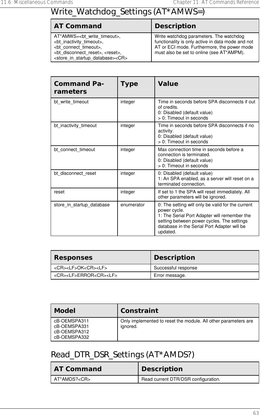 11.6: Miscellaneous Commands    Chapter 11: AT Commands Reference   63 Write_Watchdog_Settings (AT*AMWS=) AT Command  Description AT*AMWS=&lt;bt_write_timeout&gt;,  &lt;bt_inactivity_timeout&gt;, &lt;bt_connect_timeout&gt;, &lt;bt_disconnect_reset&gt;, &lt;reset&gt;, &lt;store_in_startup_database&gt;&lt;CR&gt; Write watchdog parameters. The watchdog functionality is only active in data mode and not AT or ECI mode. Furthermore, the power mode must also be set to online (see AT*AMPM).  Command Pa-rameters  Type  Value bt_write_timeout  integer  Time in seconds before SPA disconnects if out of credits. 0: Disabled (default value) &gt; 0: Timeout in seconds bt_inactivity_timeout  integer  Time in seconds before SPA disconnects if no activity. 0: Disabled (default value) &gt; 0: Timeout in seconds bt_connect_timeout  integer  Max connection time in seconds before a connection is terminated. 0: Disabled (default value) &gt; 0: Timeout in seconds bt_disconnect_reset  integer  0: Disabled (default value) 1: An SPA enabled, as a server will reset on a terminated connection. reset  integer  If set to 1 the SPA will reset immediately. All other parameters will be ignored. store_in_startup_database  enumerator  0: The setting will only be valid for the current power cycle. 1: The Serial Port Adapter will remember the setting between power cycles. The settings database in the Serial Port Adapter will be updated.  Responses  Description &lt;CR&gt;&lt;LF&gt;OK&lt;CR&gt;&lt;LF&gt; Successful response &lt;CR&gt;&lt;LF&gt;ERROR&lt;CR&gt;&lt;LF&gt; Error message.   Model  Constraint cB-OEMSPA311 cB-OEMSPA331 cB-OEMSPA312 cB-OEMSPA332 Only implemented to reset the module. All other parameters are ignored. Read_DTR_DSR_Settings (AT*AMDS?) AT Command  Description AT*AMDS?&lt;CR&gt;  Read current DTR/DSR configuration. 