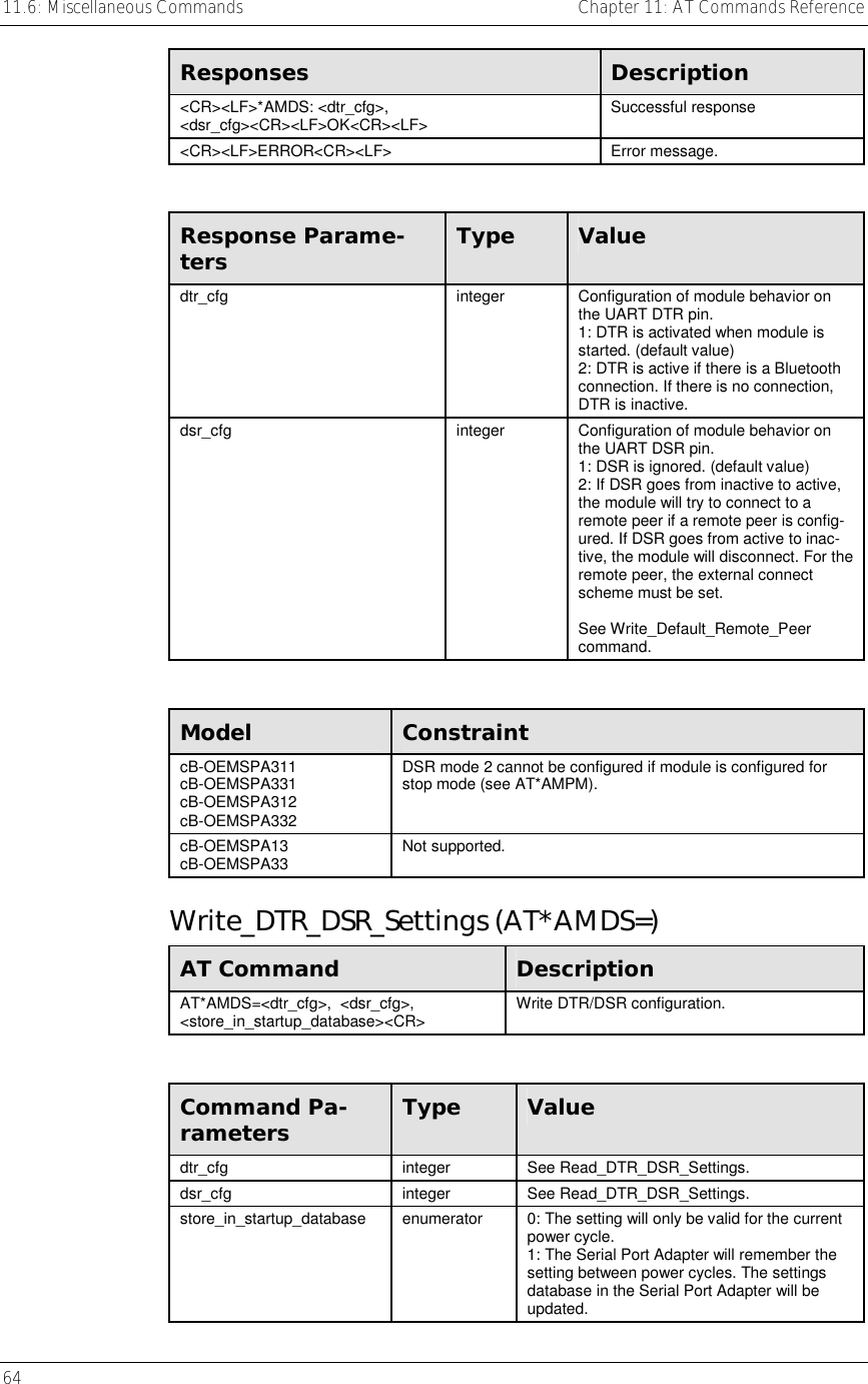 11.6: Miscellaneous Commands    Chapter 11: AT Commands Reference 64      Responses  Description &lt;CR&gt;&lt;LF&gt;*AMDS: &lt;dtr_cfg&gt;, &lt;dsr_cfg&gt;&lt;CR&gt;&lt;LF&gt;OK&lt;CR&gt;&lt;LF&gt;  Successful response  &lt;CR&gt;&lt;LF&gt;ERROR&lt;CR&gt;&lt;LF&gt; Error message.  Response Parame-ters  Type  Value dtr_cfg  integer  Configuration of module behavior on the UART DTR pin. 1: DTR is activated when module is started. (default value) 2: DTR is active if there is a Bluetooth connection. If there is no connection, DTR is inactive. dsr_cfg  integer  Configuration of module behavior on the UART DSR pin. 1: DSR is ignored. (default value) 2: If DSR goes from inactive to active, the module will try to connect to a remote peer if a remote peer is config-ured. If DSR goes from active to inac-tive, the module will disconnect. For the remote peer, the external connect scheme must be set.  See Write_Default_Remote_Peer command.  Model  Constraint cB-OEMSPA311 cB-OEMSPA331 cB-OEMSPA312 cB-OEMSPA332 DSR mode 2 cannot be configured if module is configured for stop mode (see AT*AMPM).  cB-OEMSPA13 cB-OEMSPA33  Not supported. Write_DTR_DSR_Settings (AT*AMDS=) AT Command  Description AT*AMDS=&lt;dtr_cfg&gt;,  &lt;dsr_cfg&gt;, &lt;store_in_startup_database&gt;&lt;CR&gt;  Write DTR/DSR configuration.  Command Pa-rameters  Type  Value dtr_cfg integer See Read_DTR_DSR_Settings. dsr_cfg integer See Read_DTR_DSR_Settings. store_in_startup_database  enumerator  0: The setting will only be valid for the current power cycle. 1: The Serial Port Adapter will remember the setting between power cycles. The settings database in the Serial Port Adapter will be updated. 